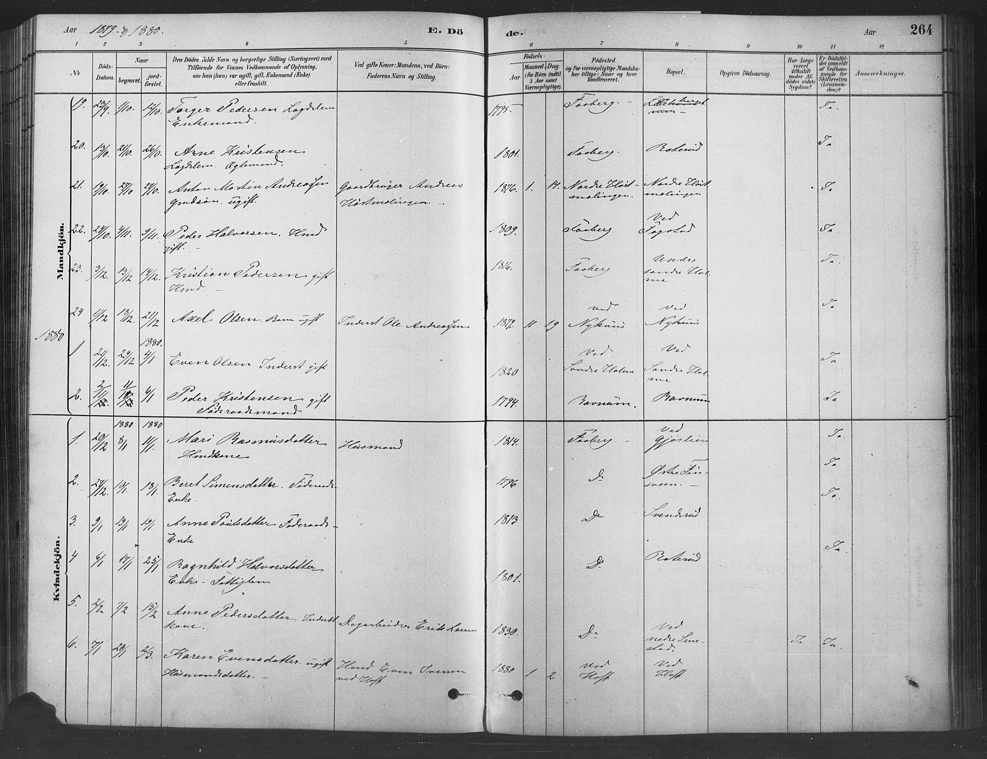 Fåberg prestekontor, SAH/PREST-086/H/Ha/Haa/L0009: Parish register (official) no. 9, 1879-1898, p. 264