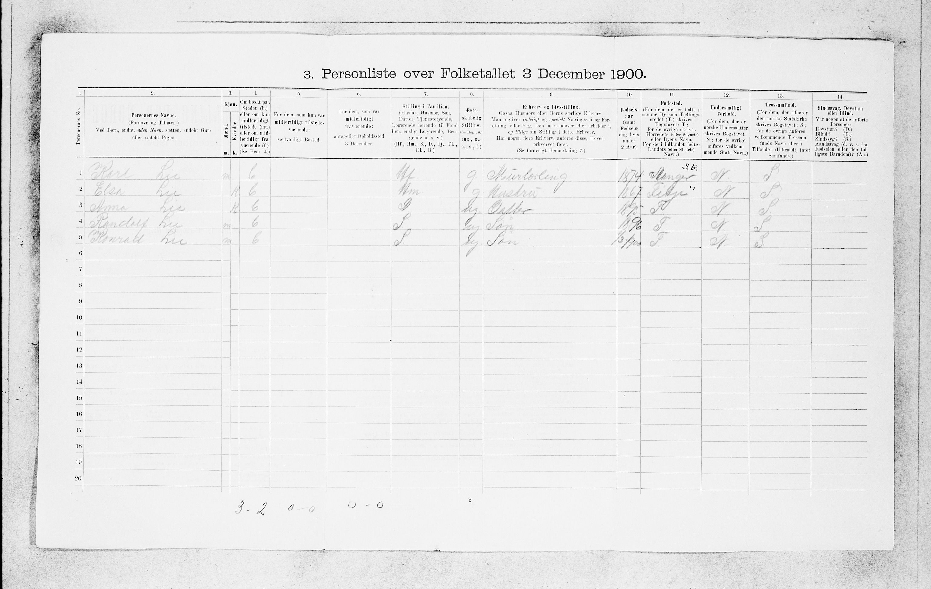 SAB, 1900 census for Bergen, 1900, p. 4099