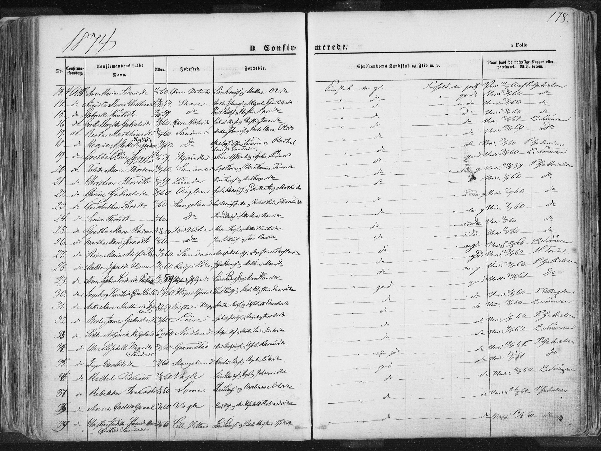 Høyland sokneprestkontor, SAST/A-101799/001/30BA/L0010: Parish register (official) no. A 9.1, 1857-1877, p. 178