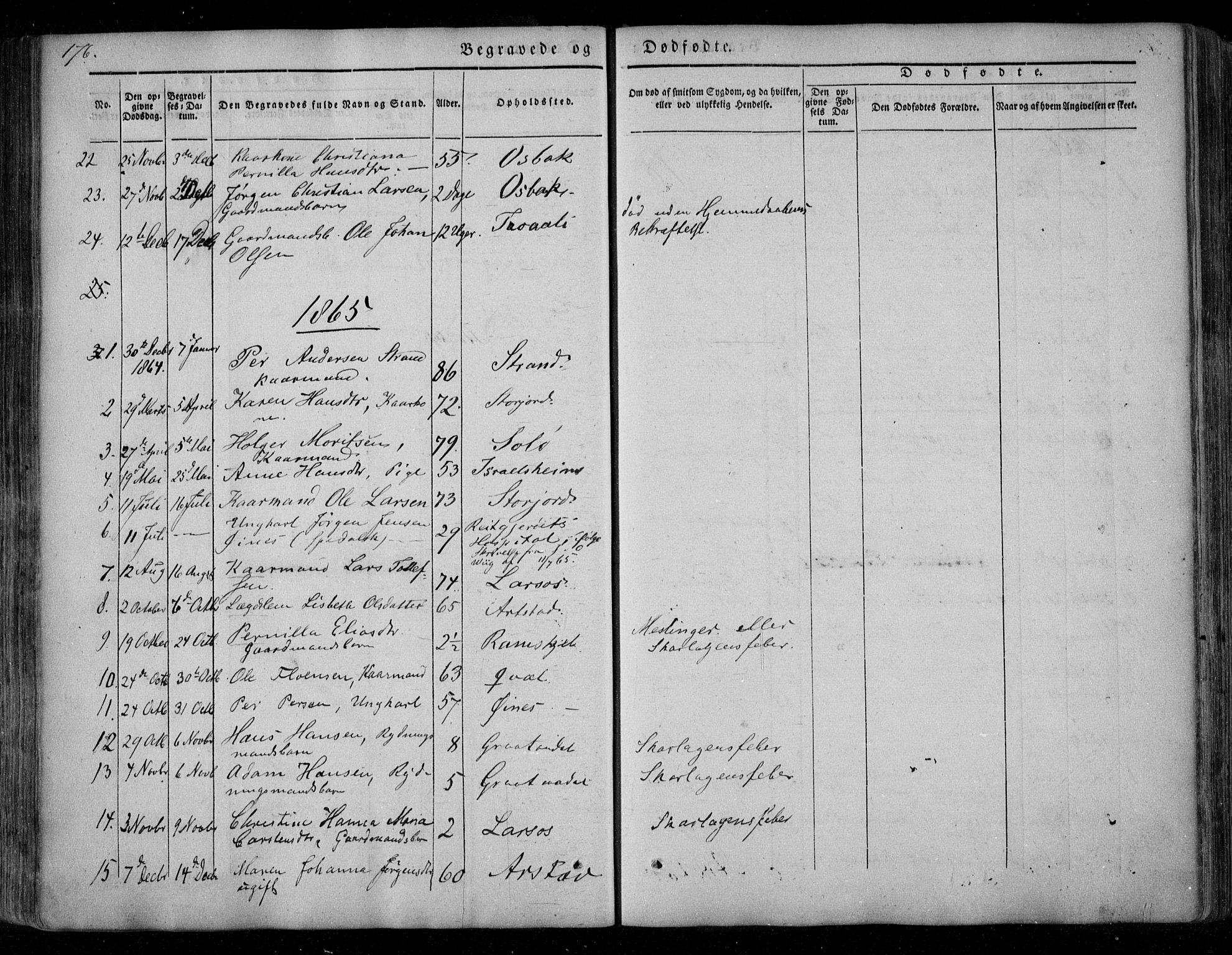 Ministerialprotokoller, klokkerbøker og fødselsregistre - Nordland, AV/SAT-A-1459/846/L0644: Parish register (official) no. 846A02, 1837-1872, p. 176