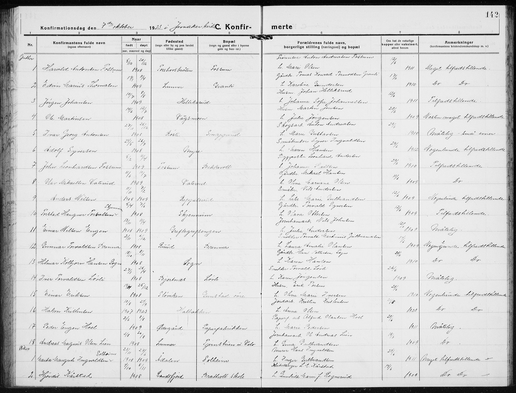 Jevnaker prestekontor, SAH/PREST-116/H/Ha/Hab/L0005: Parish register (copy) no. 5, 1919-1934, p. 142