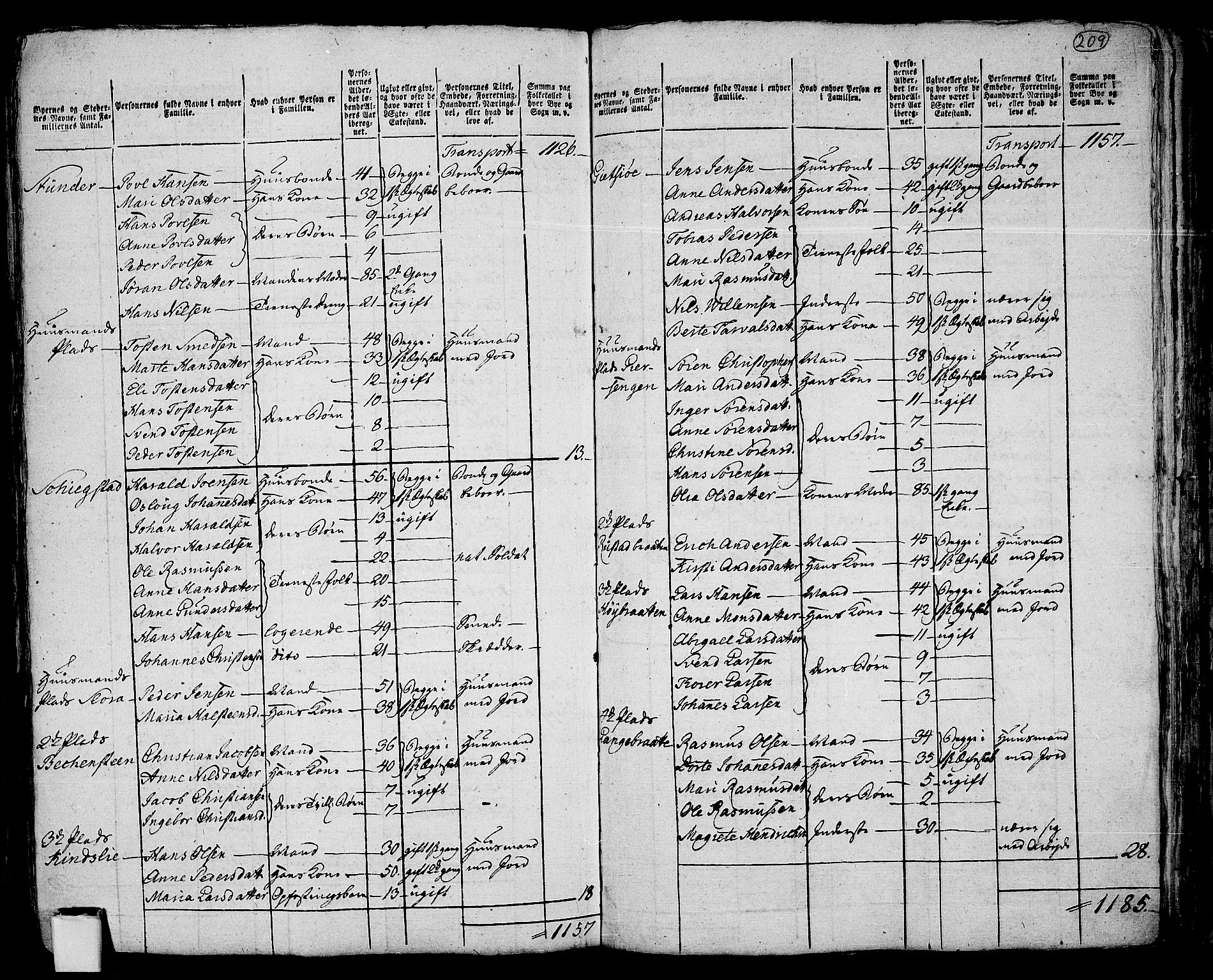 RA, 1801 census for 0212P Kråkstad, 1801, p. 208b-209a