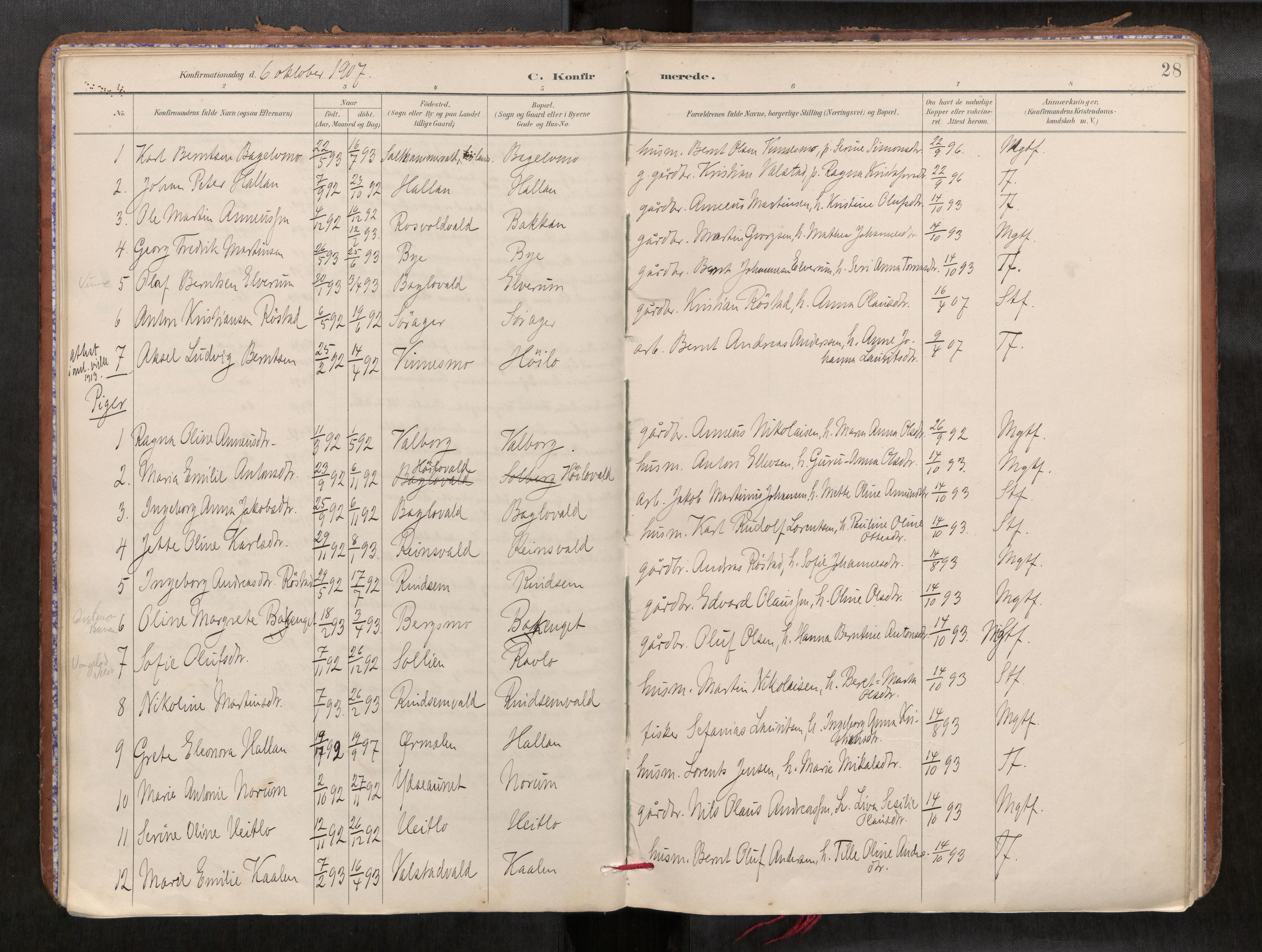 Verdal sokneprestkontor, AV/SAT-A-1156/2/H/Haa/L0002: Parish register (official) no. 2, 1891-1907, p. 28