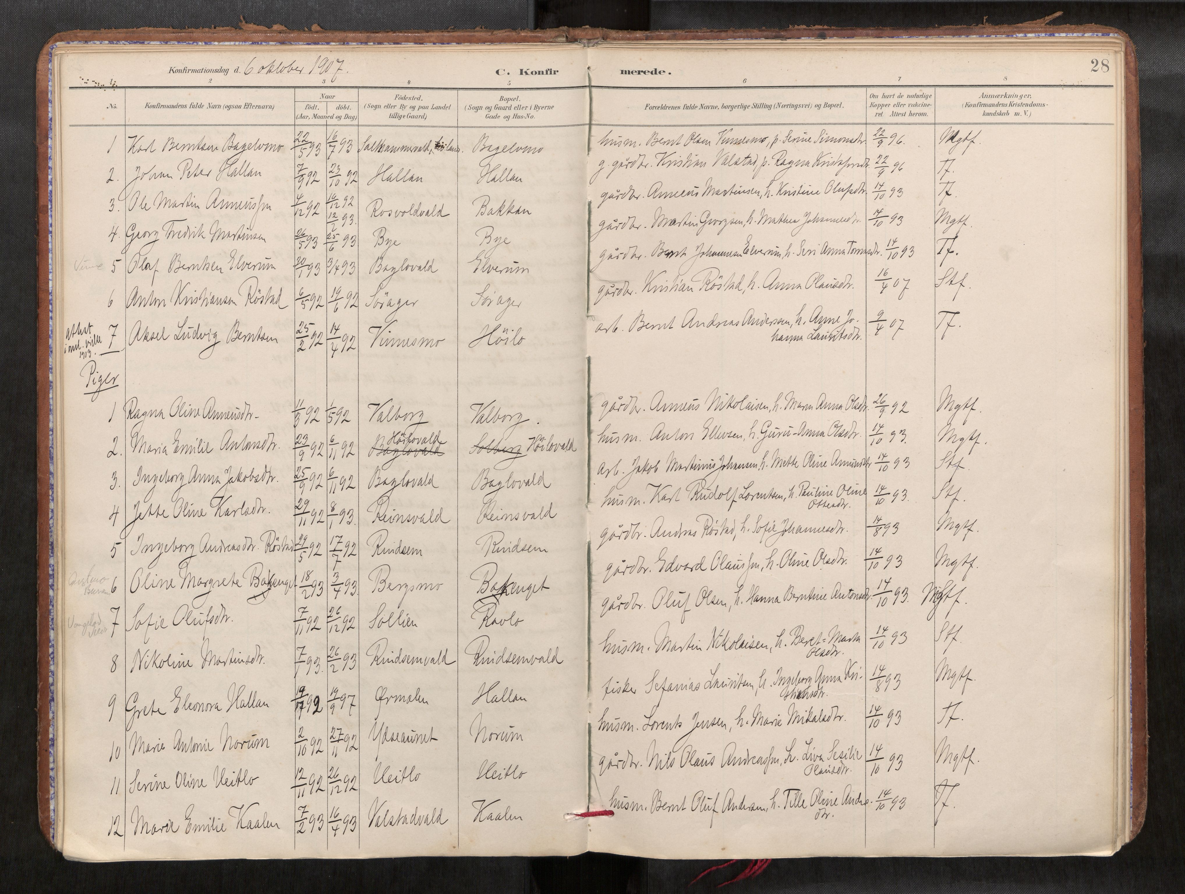 Verdal sokneprestkontor, SAT/A-1156/2/H/Haa/L0002: Parish register (official) no. 2, 1891-1907, p. 28