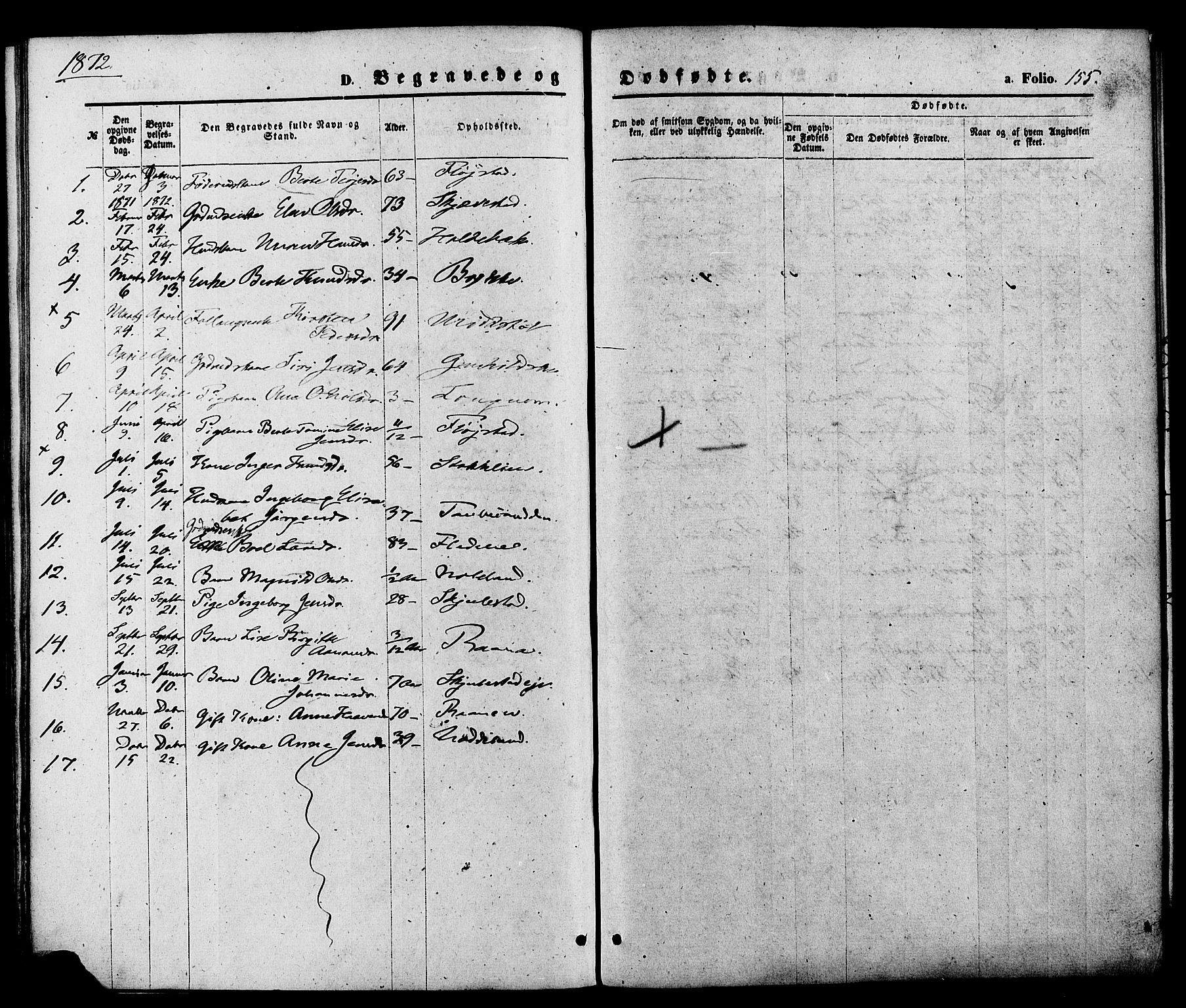 Austre Moland sokneprestkontor, SAK/1111-0001/F/Fa/Faa/L0009: Parish register (official) no. A 9, 1869-1879, p. 155