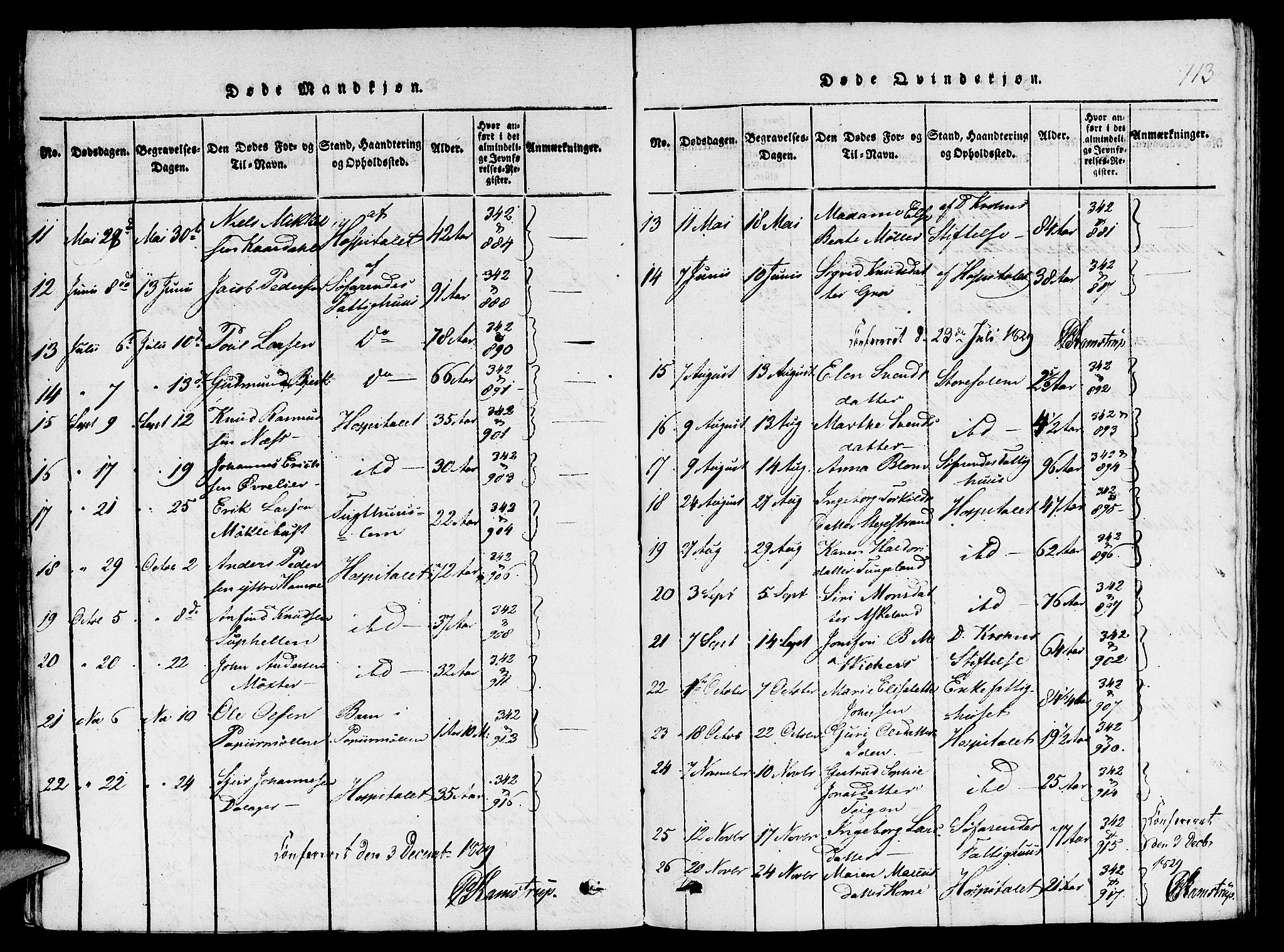 St. Jørgens hospital og Årstad sokneprestembete, AV/SAB-A-99934: Parish register (copy) no. A 1, 1816-1843, p. 113