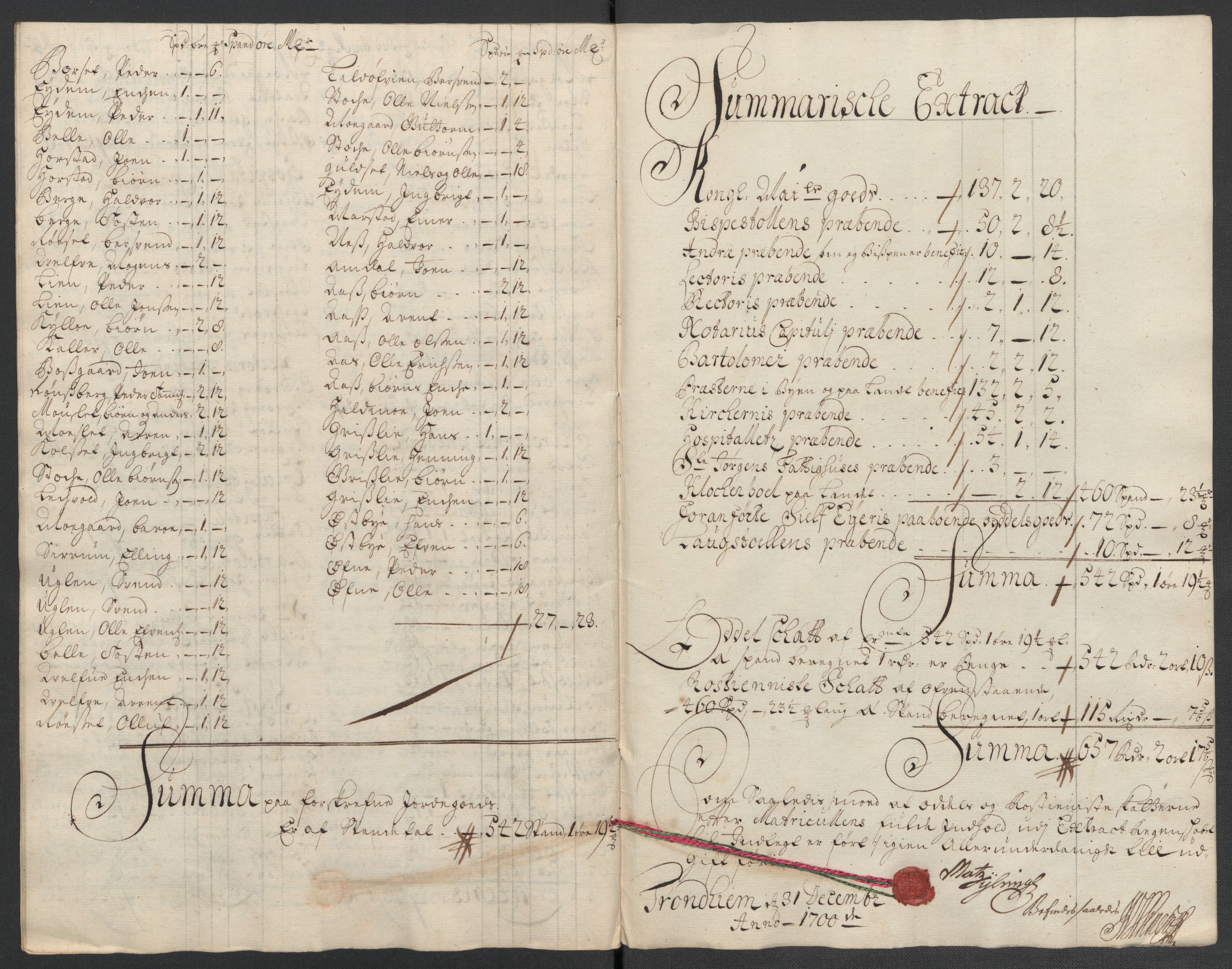 Rentekammeret inntil 1814, Reviderte regnskaper, Fogderegnskap, RA/EA-4092/R61/L4107: Fogderegnskap Strinda og Selbu, 1698-1700, p. 420