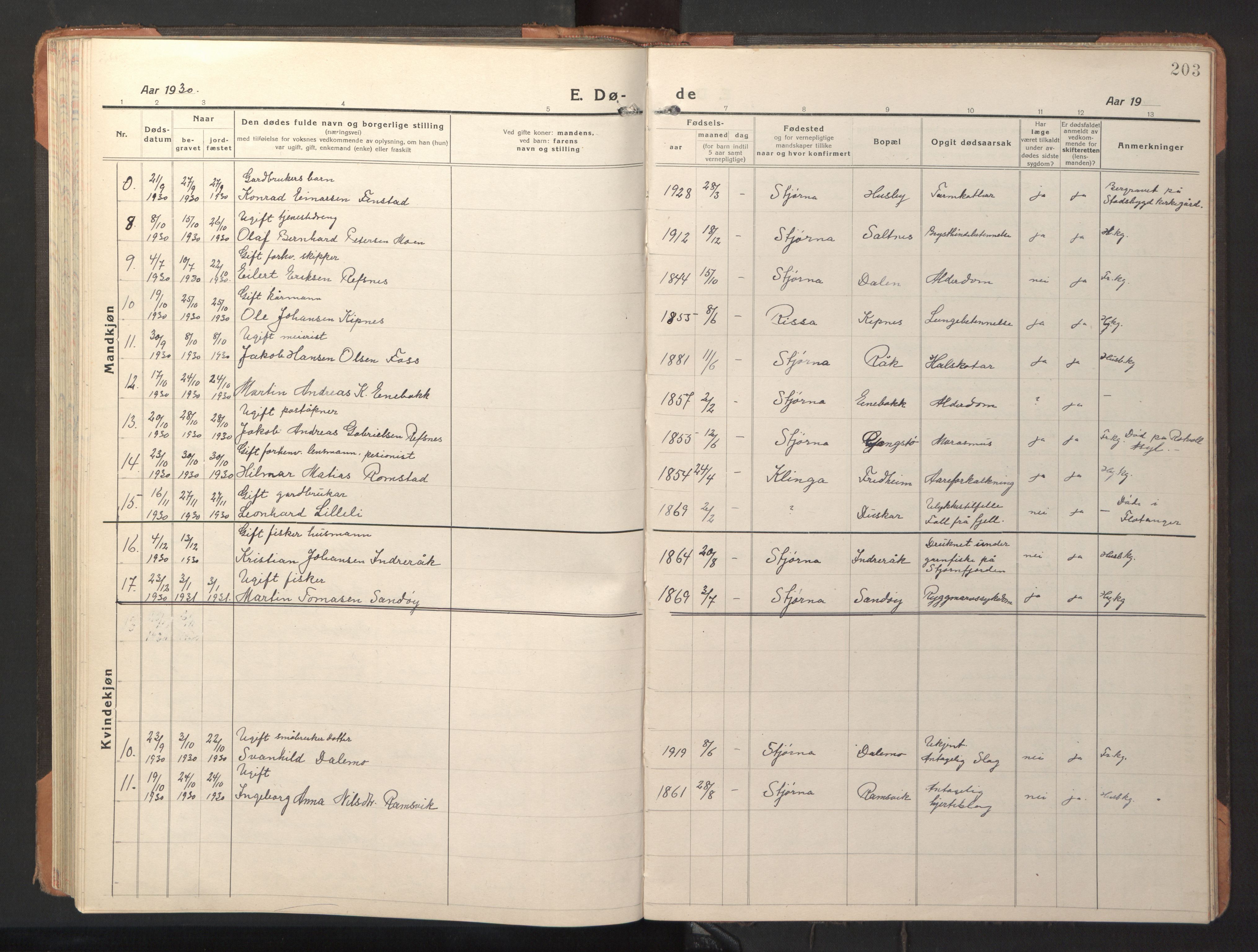 Ministerialprotokoller, klokkerbøker og fødselsregistre - Sør-Trøndelag, SAT/A-1456/653/L0658: Parish register (copy) no. 653C02, 1919-1947, p. 203