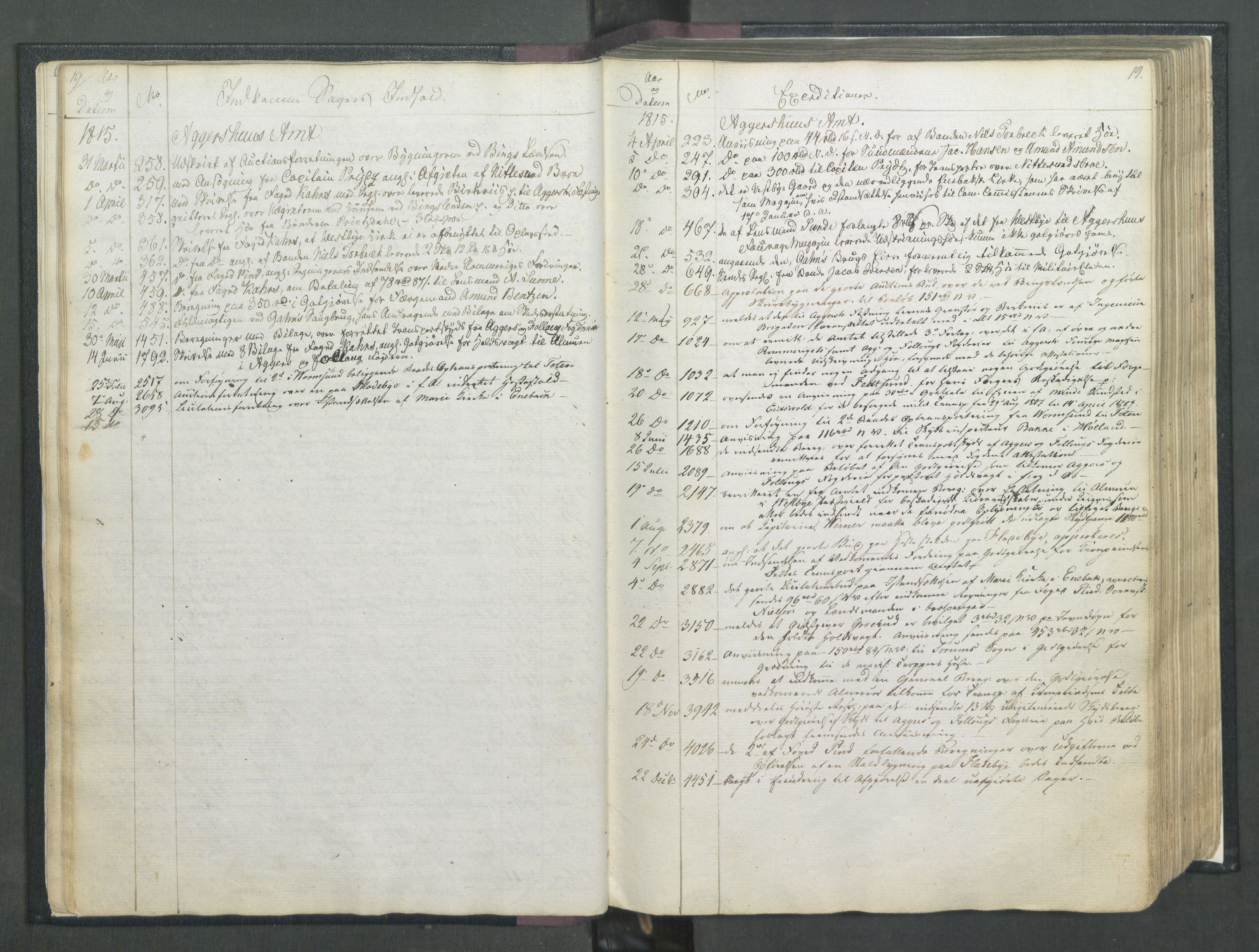 Armédepartementet, AV/RA-RAFA-3493/C/Ca/L0007: 6. Departements Register, 1815, p. 19
