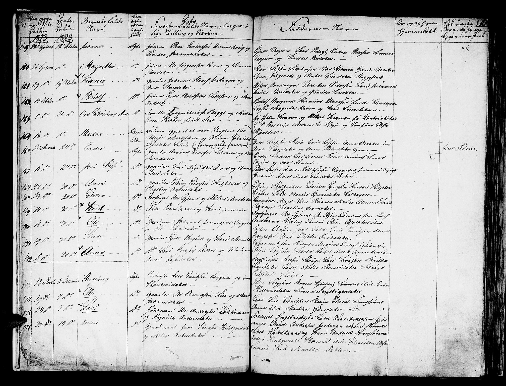 Hafslo sokneprestembete, AV/SAB-A-80301/H/Haa/Haaa/L0004: Parish register (official) no. A 4, 1821-1834, p. 10