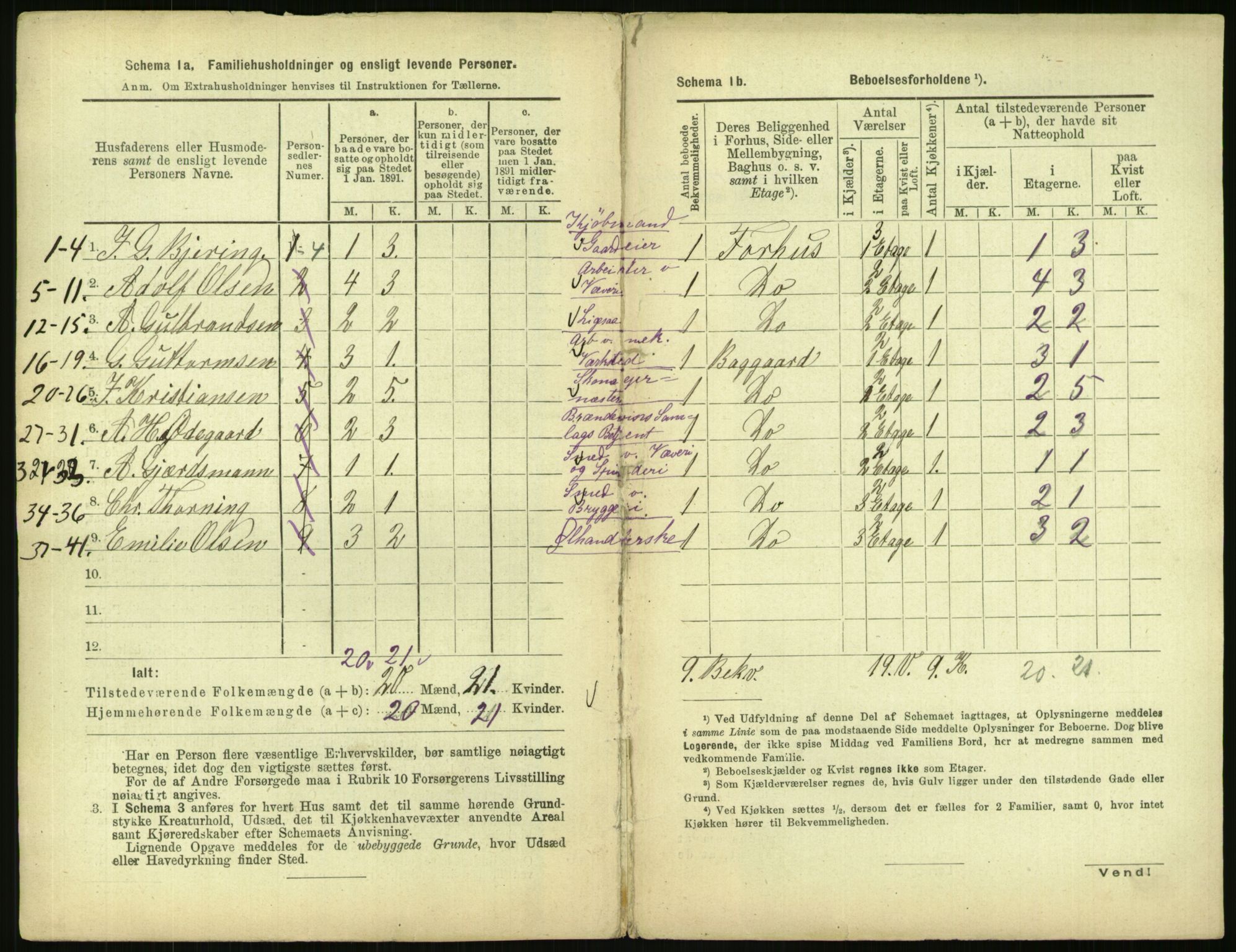 RA, 1891 census for 0301 Kristiania, 1891, p. 73500
