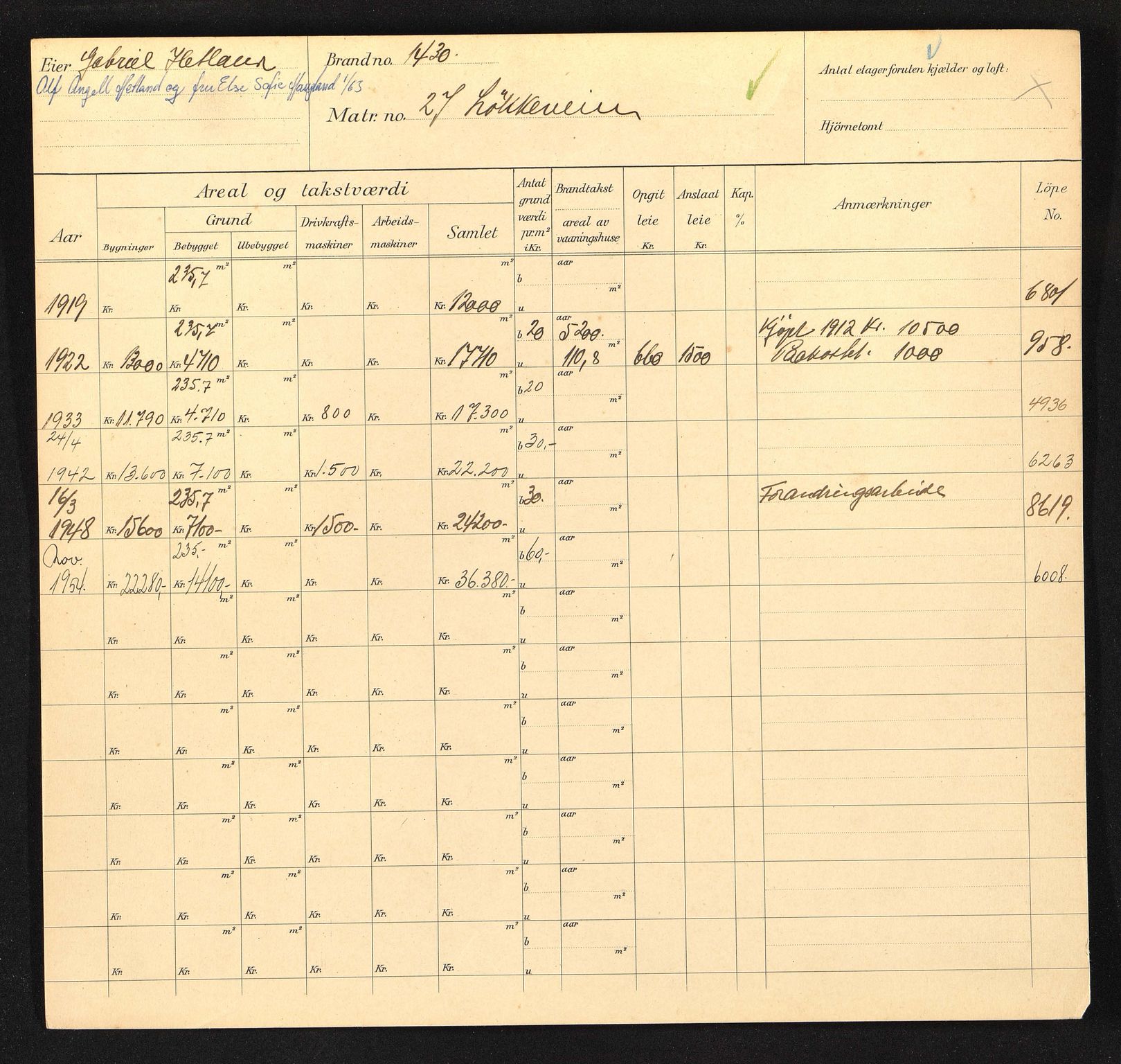 Stavanger kommune. Skattetakstvesenet, BYST/A-0440/F/Fa/Faa/L0029/0005: Skattetakstkort / Løkkeveien 27 - 60