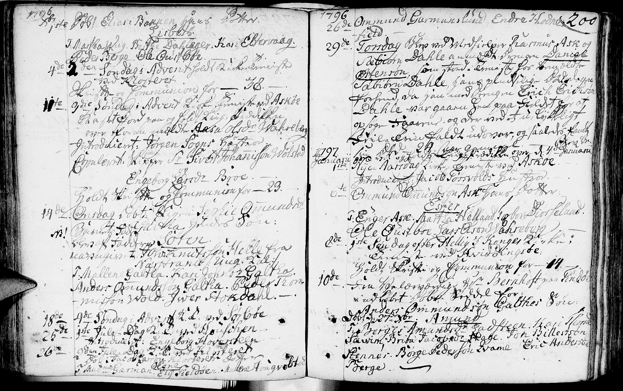 Rennesøy sokneprestkontor, SAST/A -101827/H/Ha/Haa/L0003: Parish register (official) no. A 3, 1772-1815, p. 200