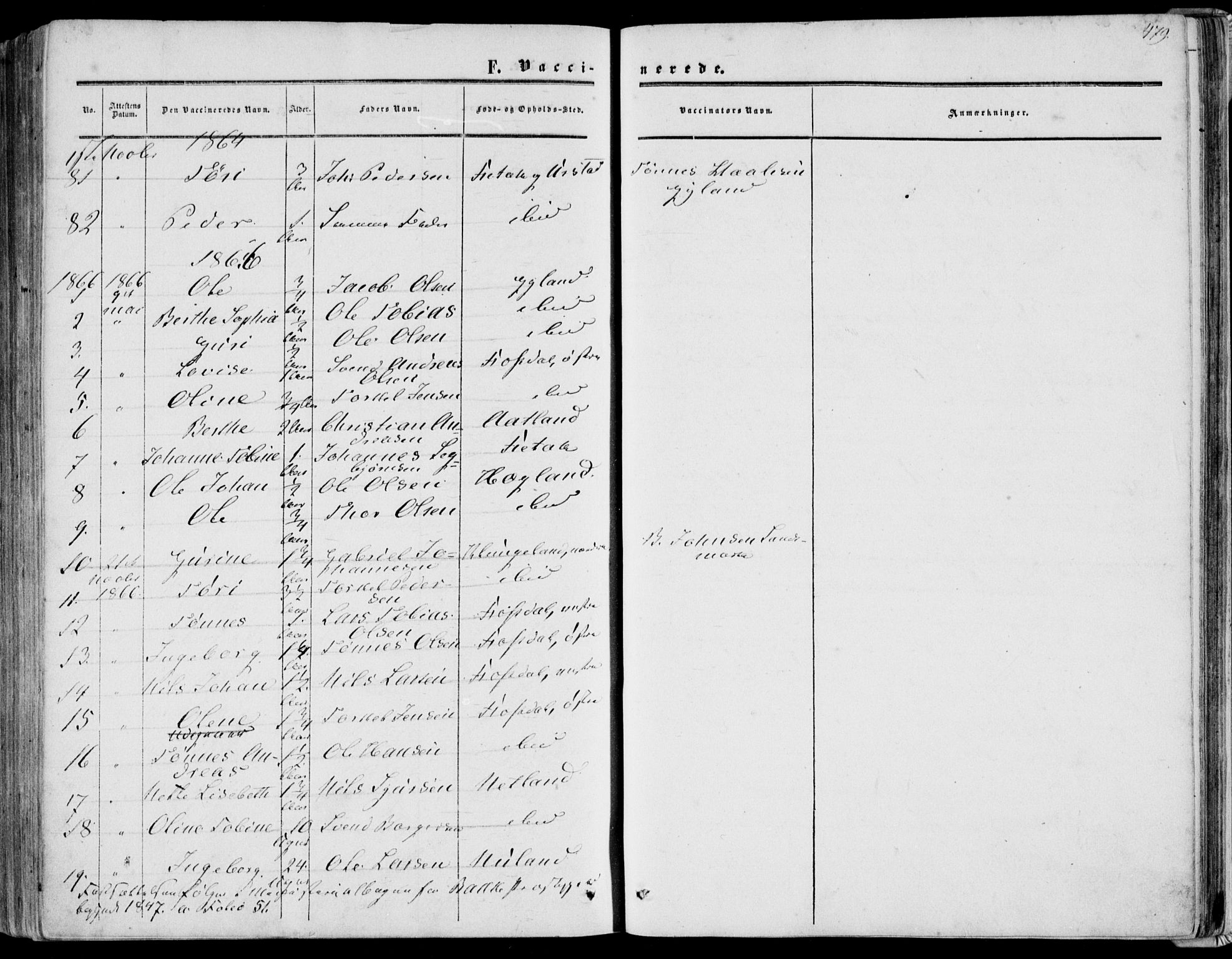 Bakke sokneprestkontor, SAK/1111-0002/F/Fa/Fab/L0002: Parish register (official) no. A 2, 1855-1884, p. 479