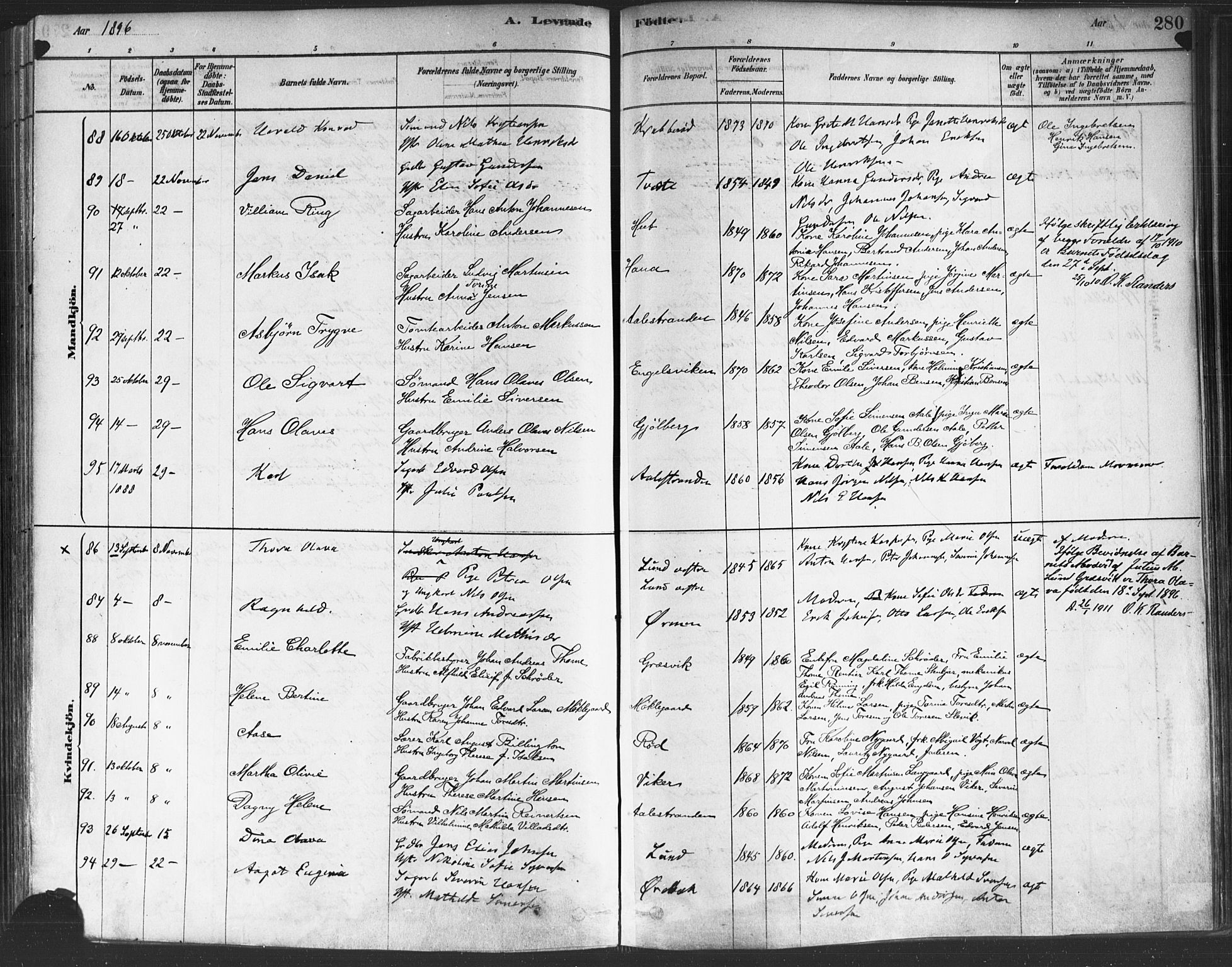 Onsøy prestekontor Kirkebøker, SAO/A-10914/F/Fa/L0005: Parish register (official) no. I 5, 1878-1898, p. 280