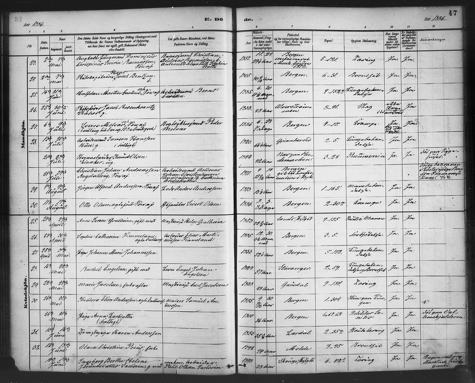 Nykirken Sokneprestembete, AV/SAB-A-77101/H/Haa/L0044: Parish register (official) no. E 4, 1882-1898, p. 47