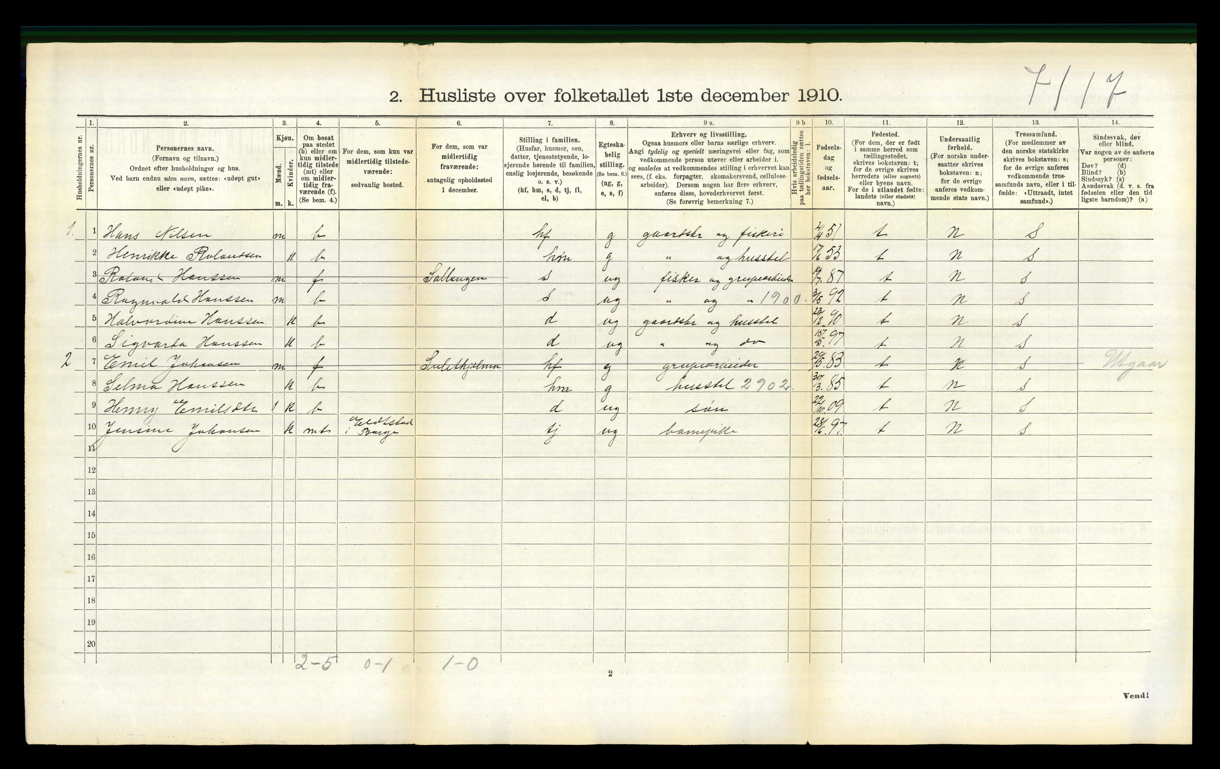 RA, 1910 census for Borge, 1910, p. 1086