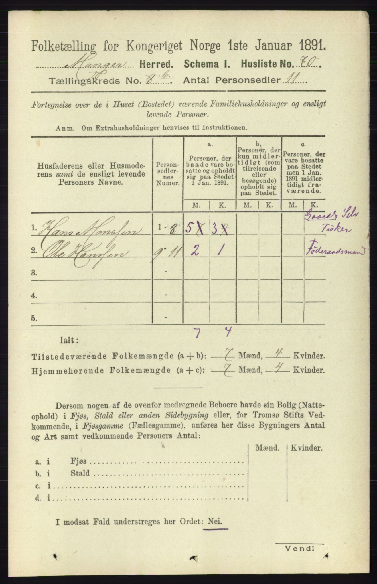 RA, 1891 census for 1261 Manger, 1891, p. 5081