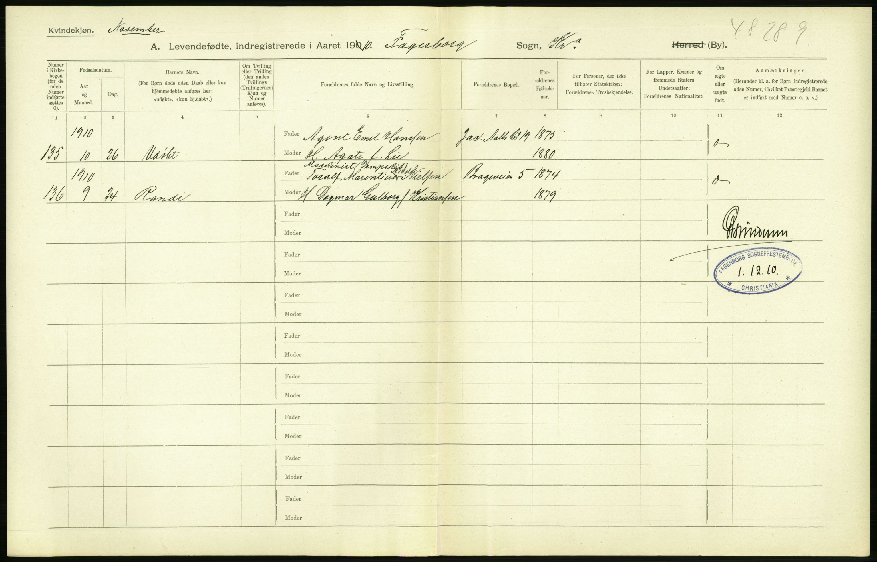 Statistisk sentralbyrå, Sosiodemografiske emner, Befolkning, RA/S-2228/D/Df/Dfa/Dfah/L0007: Kristiania: Levendefødte kvinner., 1910, p. 328