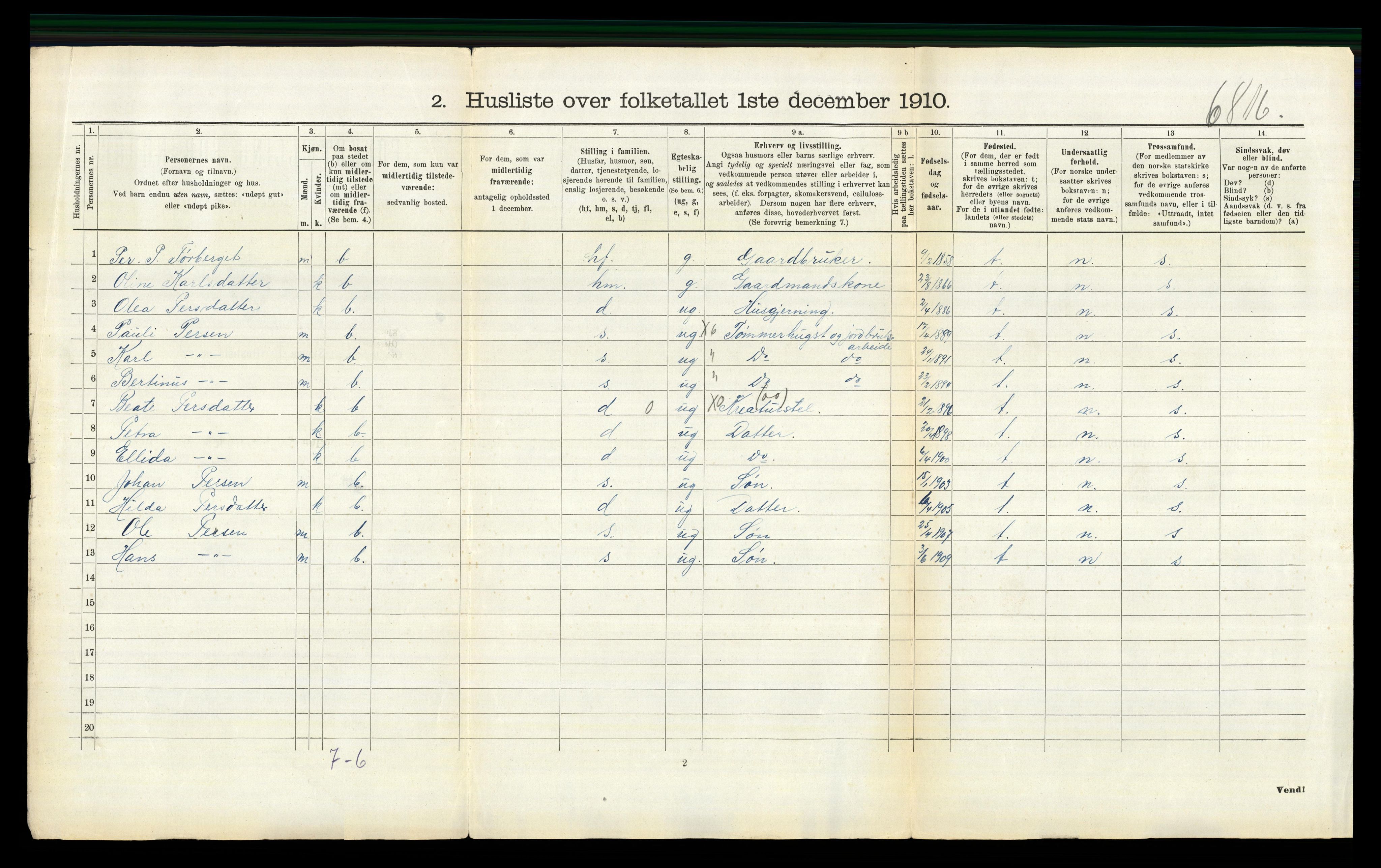 RA, 1910 census for Trysil, 1910, p. 980