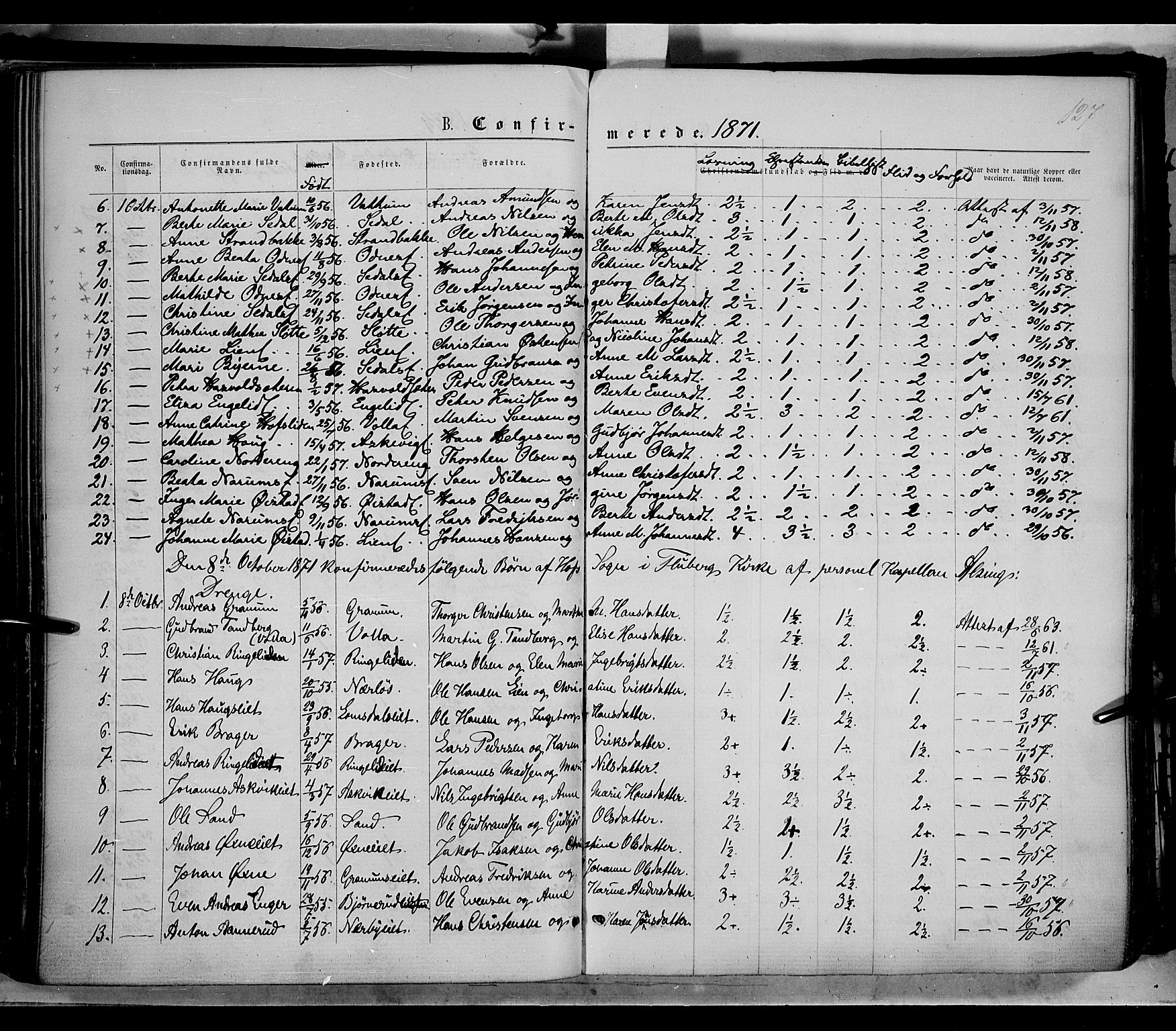 Søndre Land prestekontor, AV/SAH-PREST-122/K/L0001: Parish register (official) no. 1, 1860-1877, p. 127