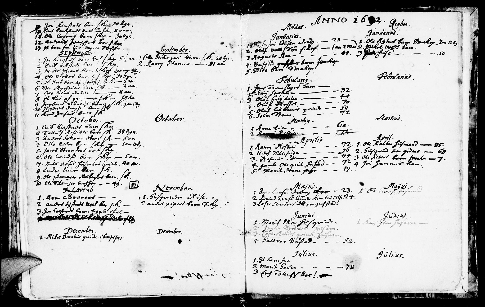 Ministerialprotokoller, klokkerbøker og fødselsregistre - Sør-Trøndelag, AV/SAT-A-1456/672/L0848: Parish register (official) no. 672A01, 1682-1698