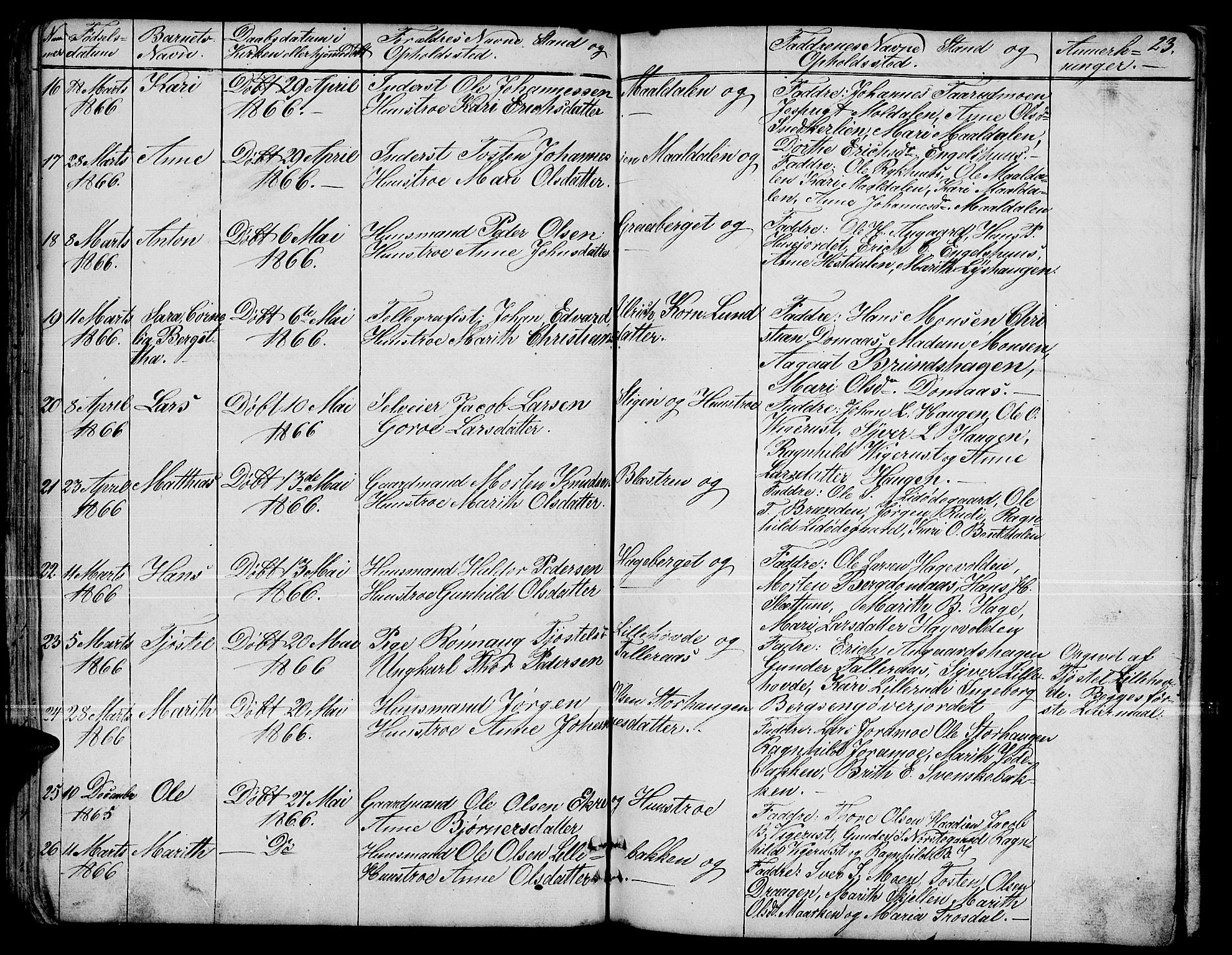 Dovre prestekontor, SAH/PREST-066/H/Ha/Hab/L0001: Parish register (copy) no. 1, 1862-1880, p. 23
