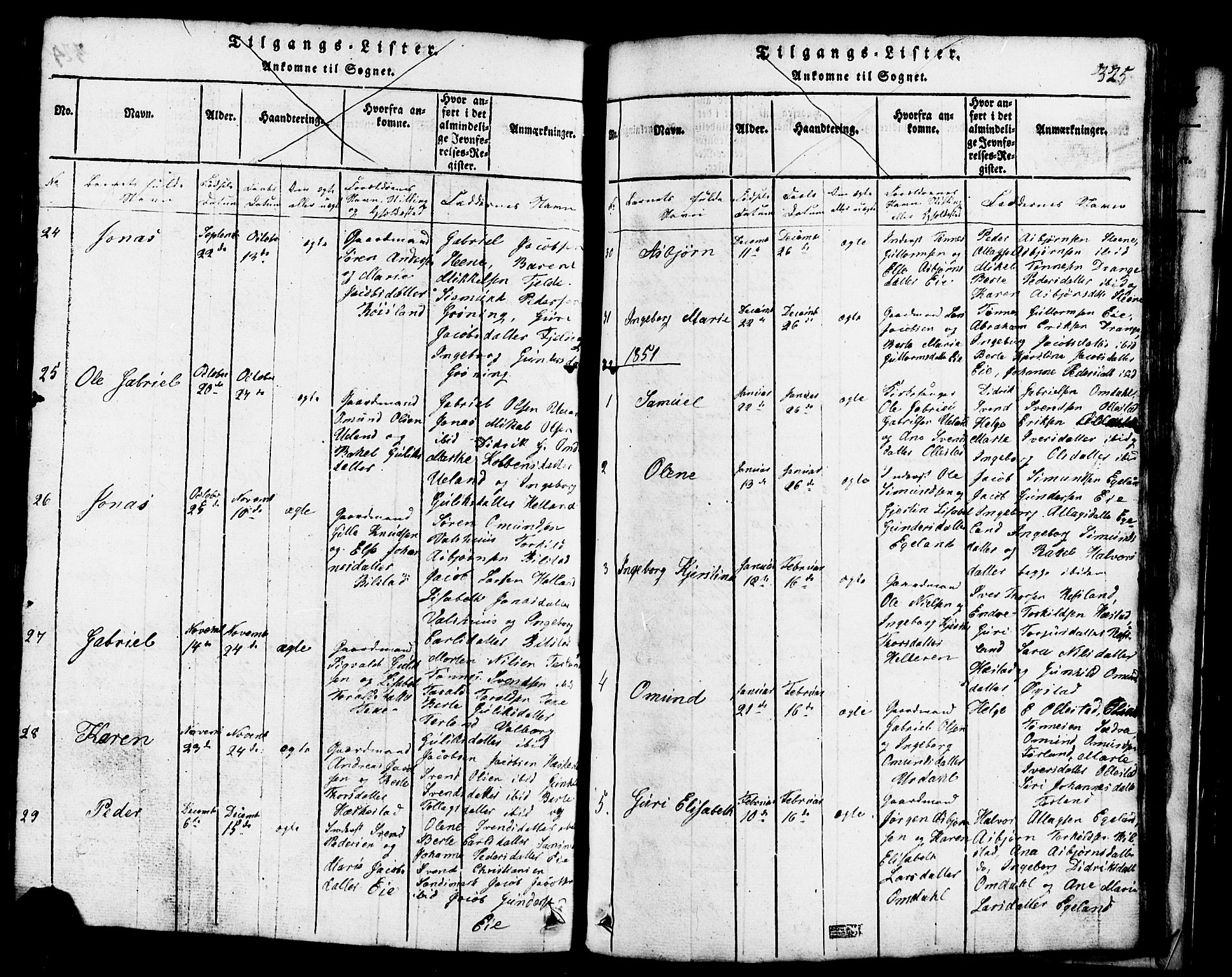 Lund sokneprestkontor, SAST/A-101809/S07/L0001: Parish register (copy) no. B 1, 1815-1853, p. 325