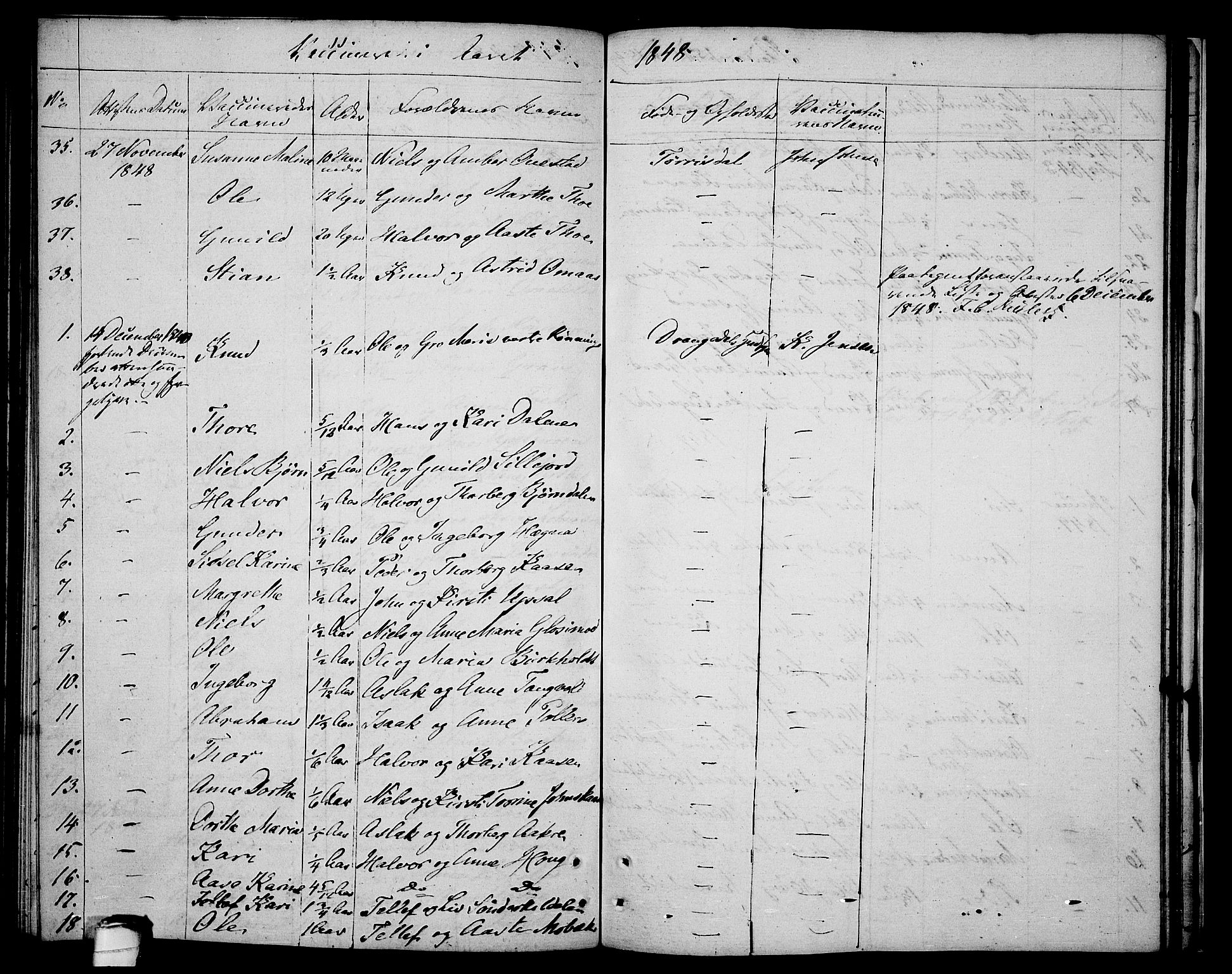 Drangedal kirkebøker, AV/SAKO-A-258/F/Fa/L0004: Parish register (official) no. 4, 1802-1814