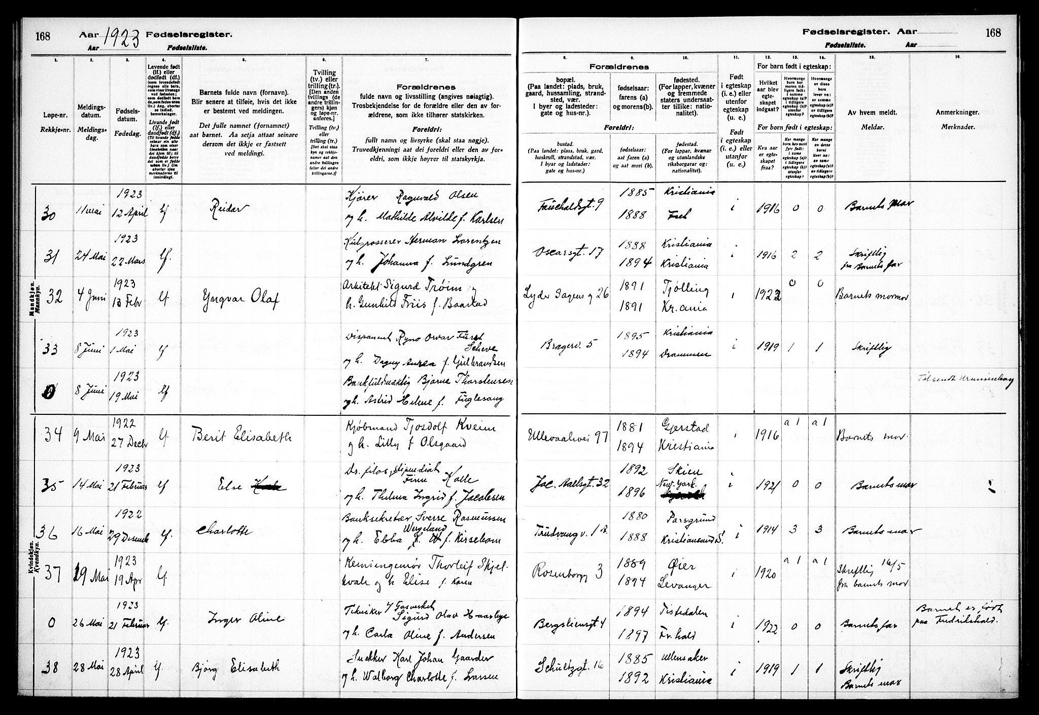 Fagerborg prestekontor Kirkebøker, AV/SAO-A-10844/J/Ja/L0001: Birth register no. 1, 1916-1925, p. 168