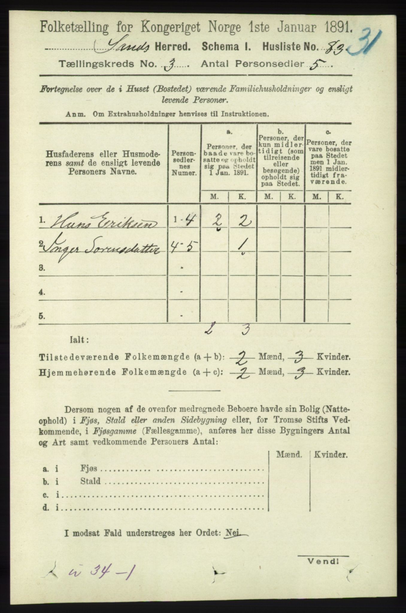 RA, 1891 census for 1136 Sand, 1891, p. 660