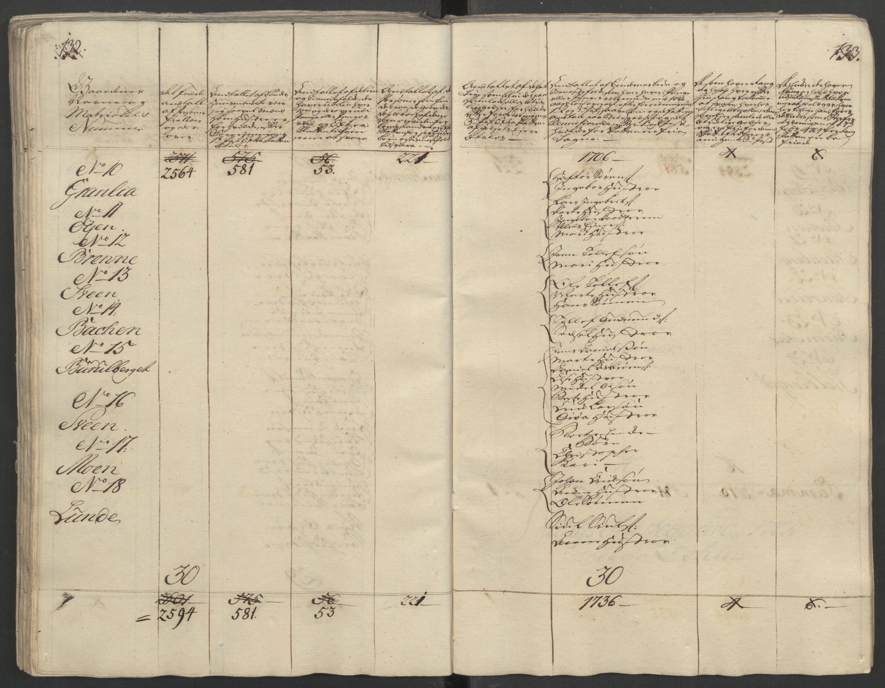 Rentekammeret inntil 1814, Reviderte regnskaper, Fogderegnskap, AV/RA-EA-4092/R16/L1148: Ekstraskatten Hedmark, 1764, p. 183