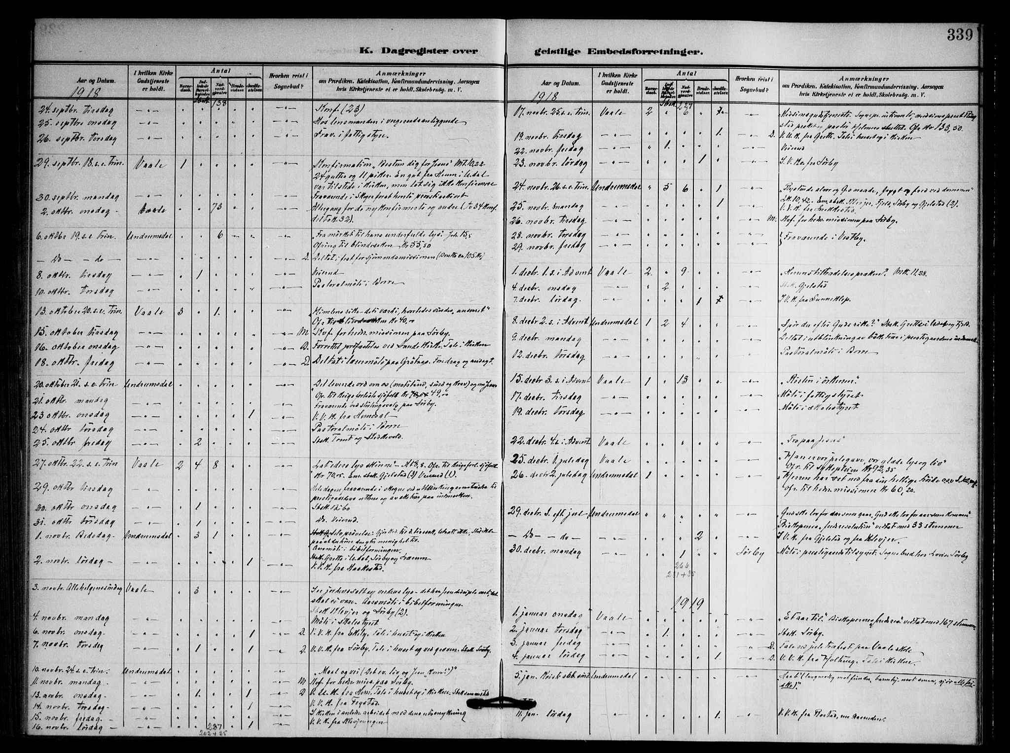 Våle kirkebøker, SAKO/A-334/F/Fa/L0012: Parish register (official) no. I 12, 1907-1934, p. 339