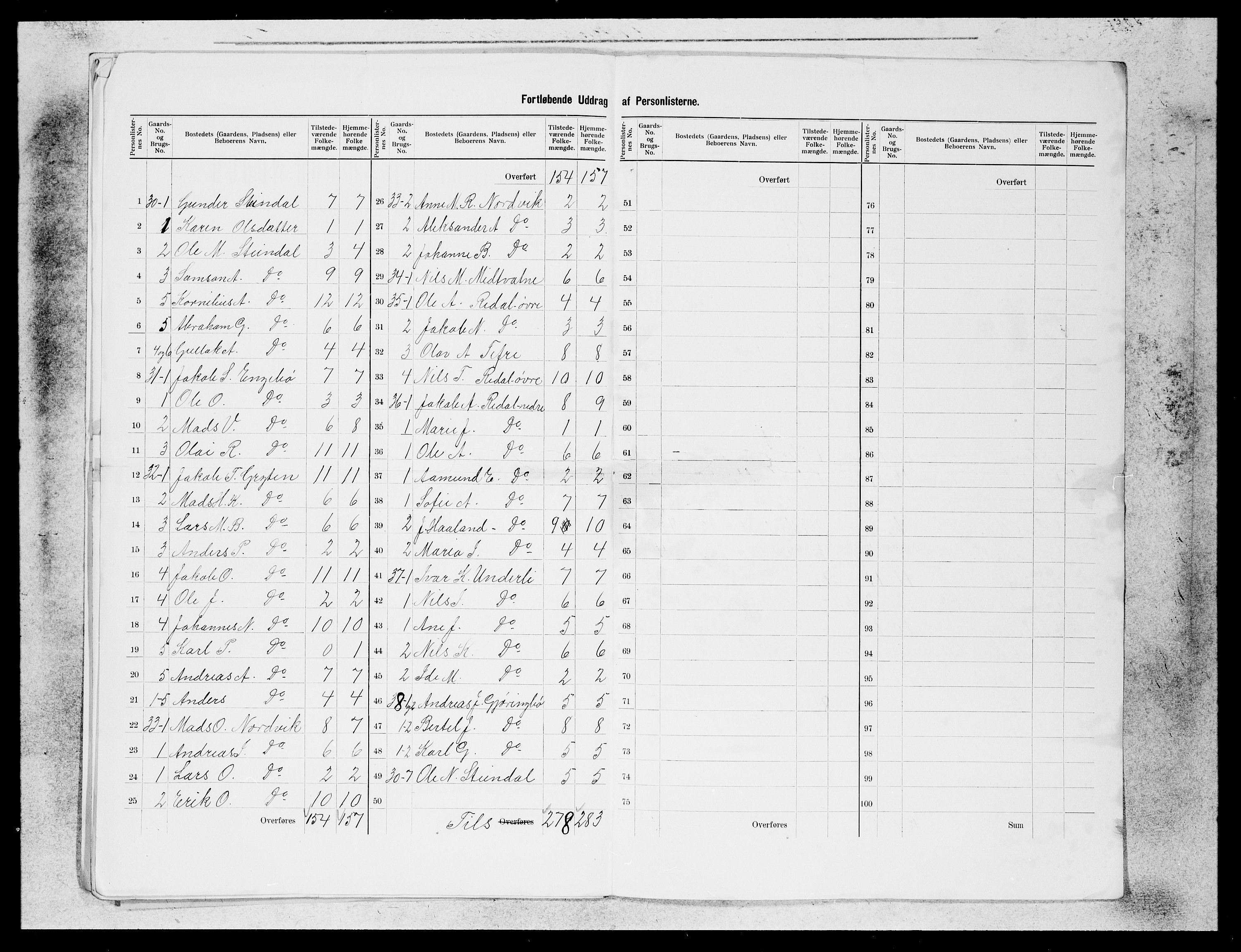 SAB, 1900 census for Vevring, 1900, p. 8