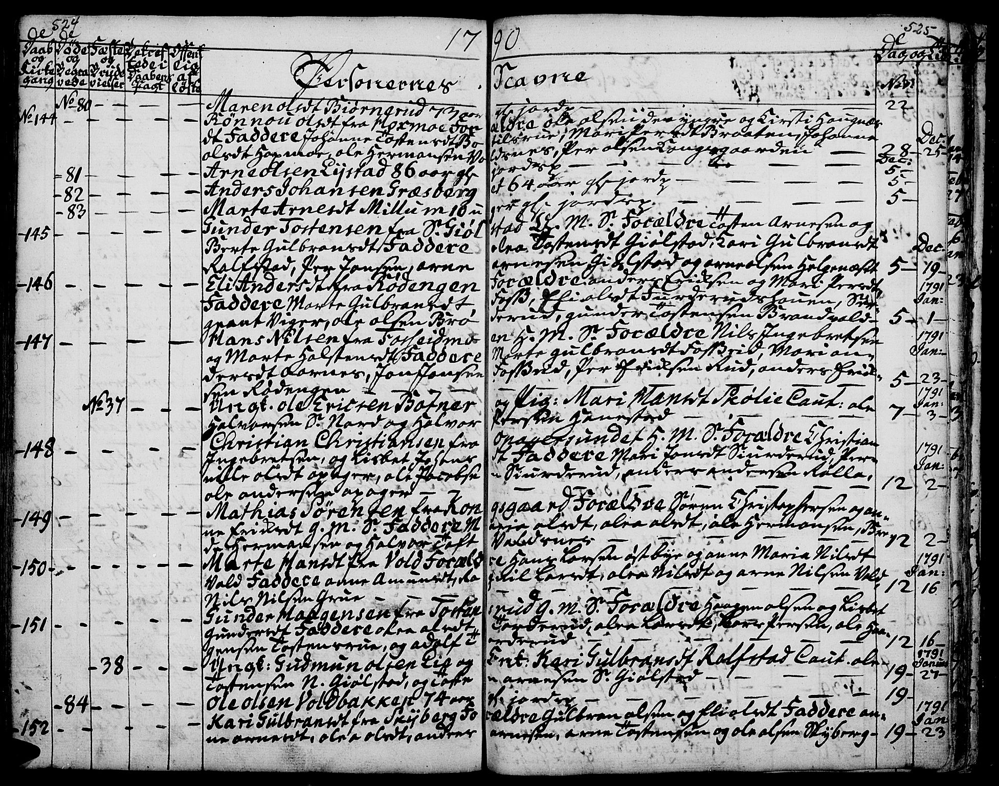 Grue prestekontor, SAH/PREST-036/H/Ha/Haa/L0003: Parish register (official) no. 3, 1774-1792, p. 524-525