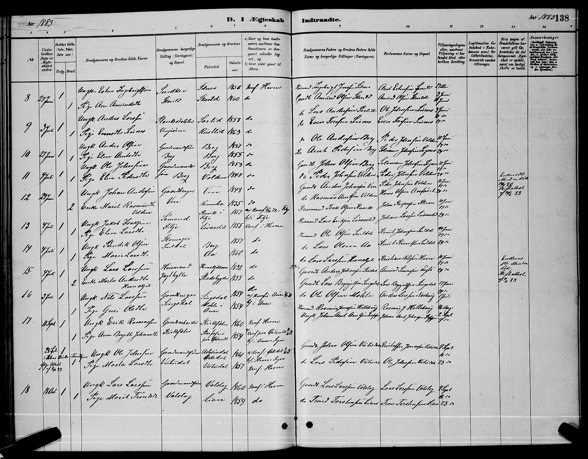 Ministerialprotokoller, klokkerbøker og fødselsregistre - Sør-Trøndelag, AV/SAT-A-1456/630/L0504: Parish register (copy) no. 630C02, 1879-1898, p. 138