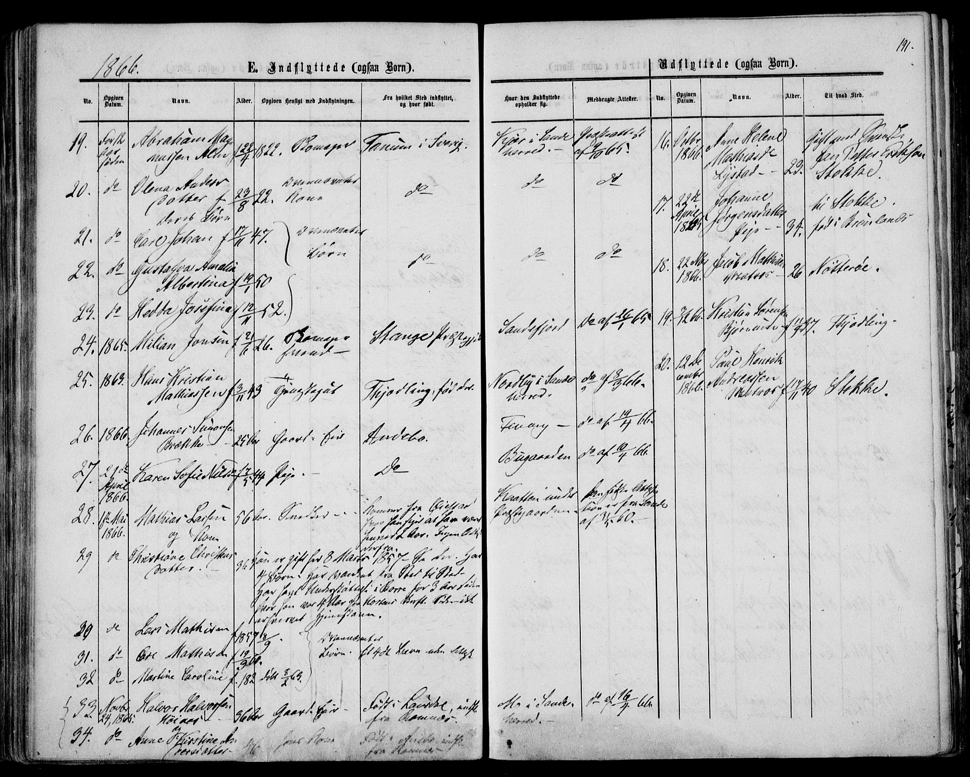 Sandar kirkebøker, AV/SAKO-A-243/F/Fa/L0009: Parish register (official) no. 9, 1862-1871, p. 191