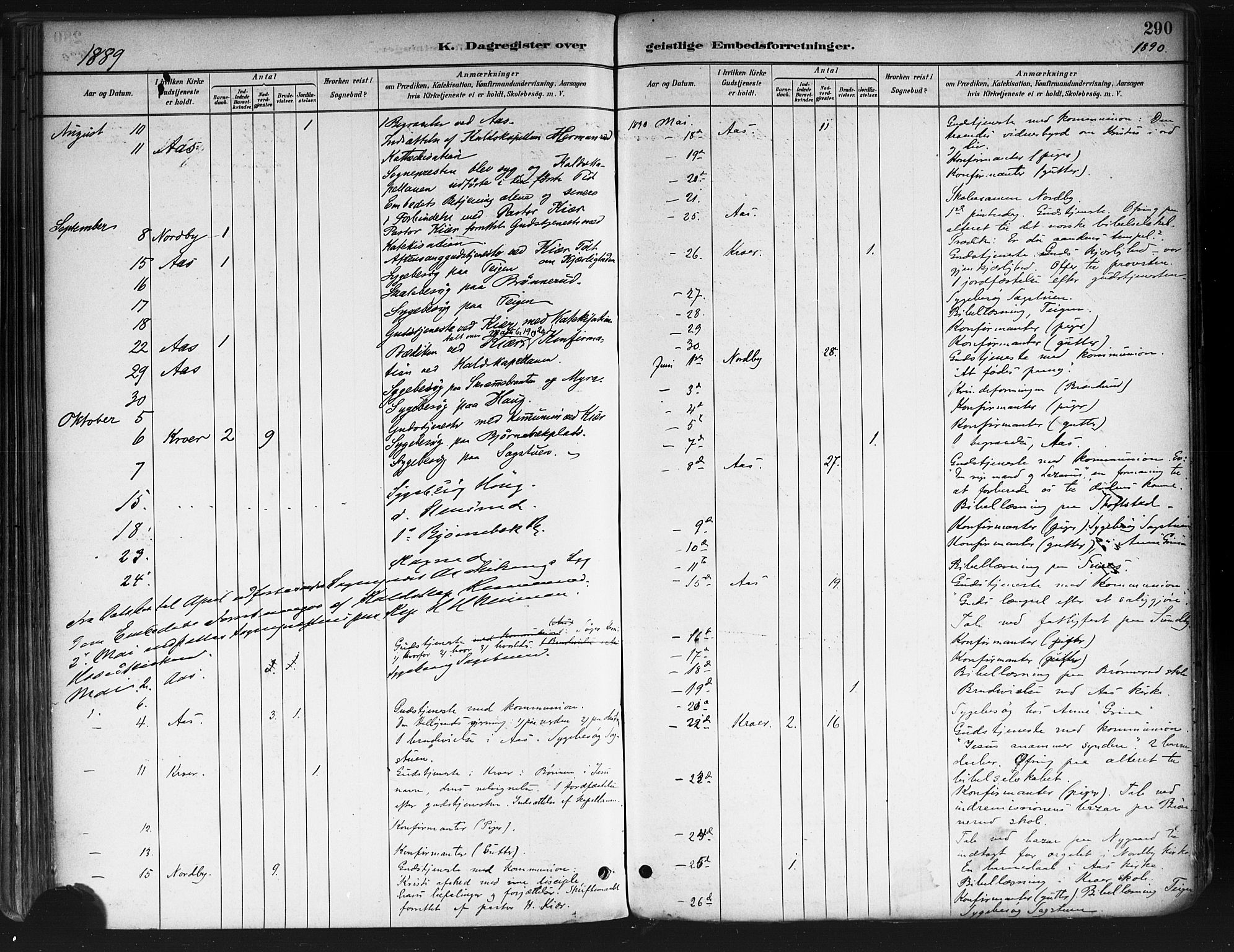 Ås prestekontor Kirkebøker, AV/SAO-A-10894/F/Fa/L0009: Parish register (official) no. I 9, 1881-1900, p. 290