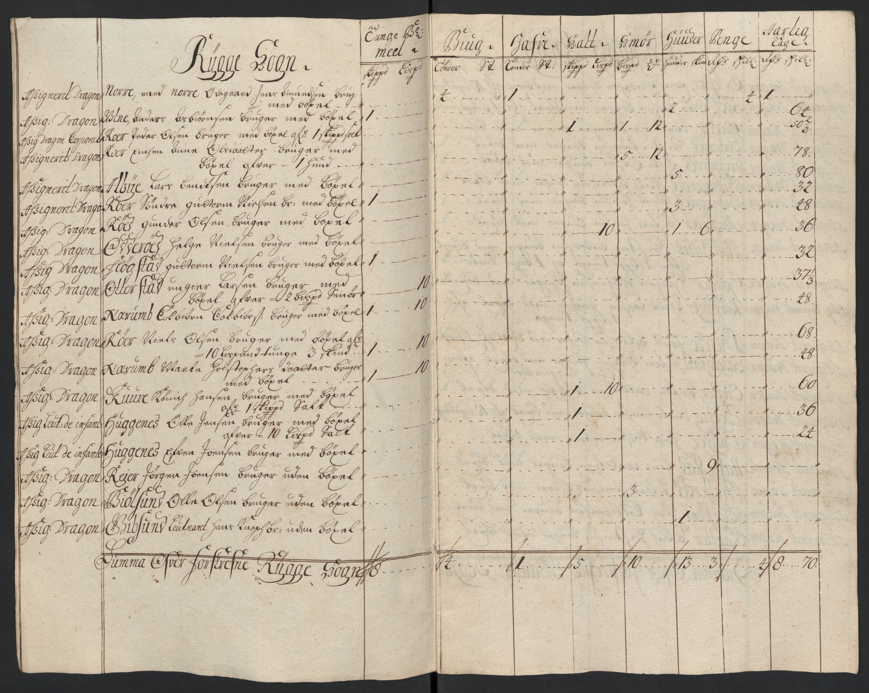 Rentekammeret inntil 1814, Reviderte regnskaper, Fogderegnskap, AV/RA-EA-4092/R04/L0134: Fogderegnskap Moss, Onsøy, Tune, Veme og Åbygge, 1707-1708, p. 34