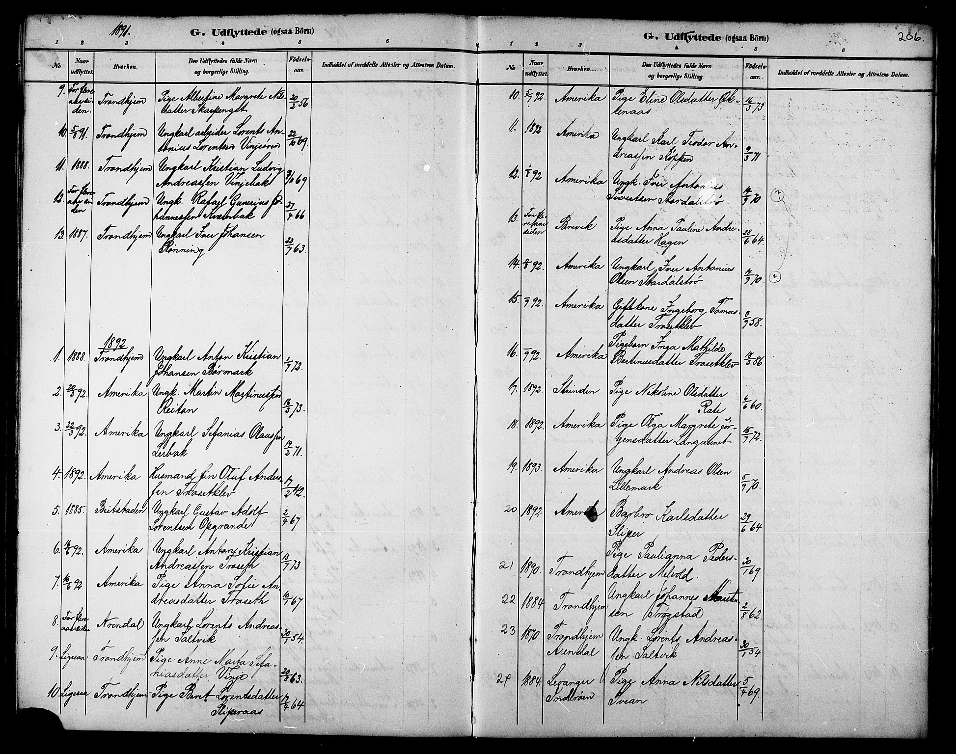 Ministerialprotokoller, klokkerbøker og fødselsregistre - Nord-Trøndelag, SAT/A-1458/733/L0327: Parish register (copy) no. 733C02, 1888-1918, p. 206