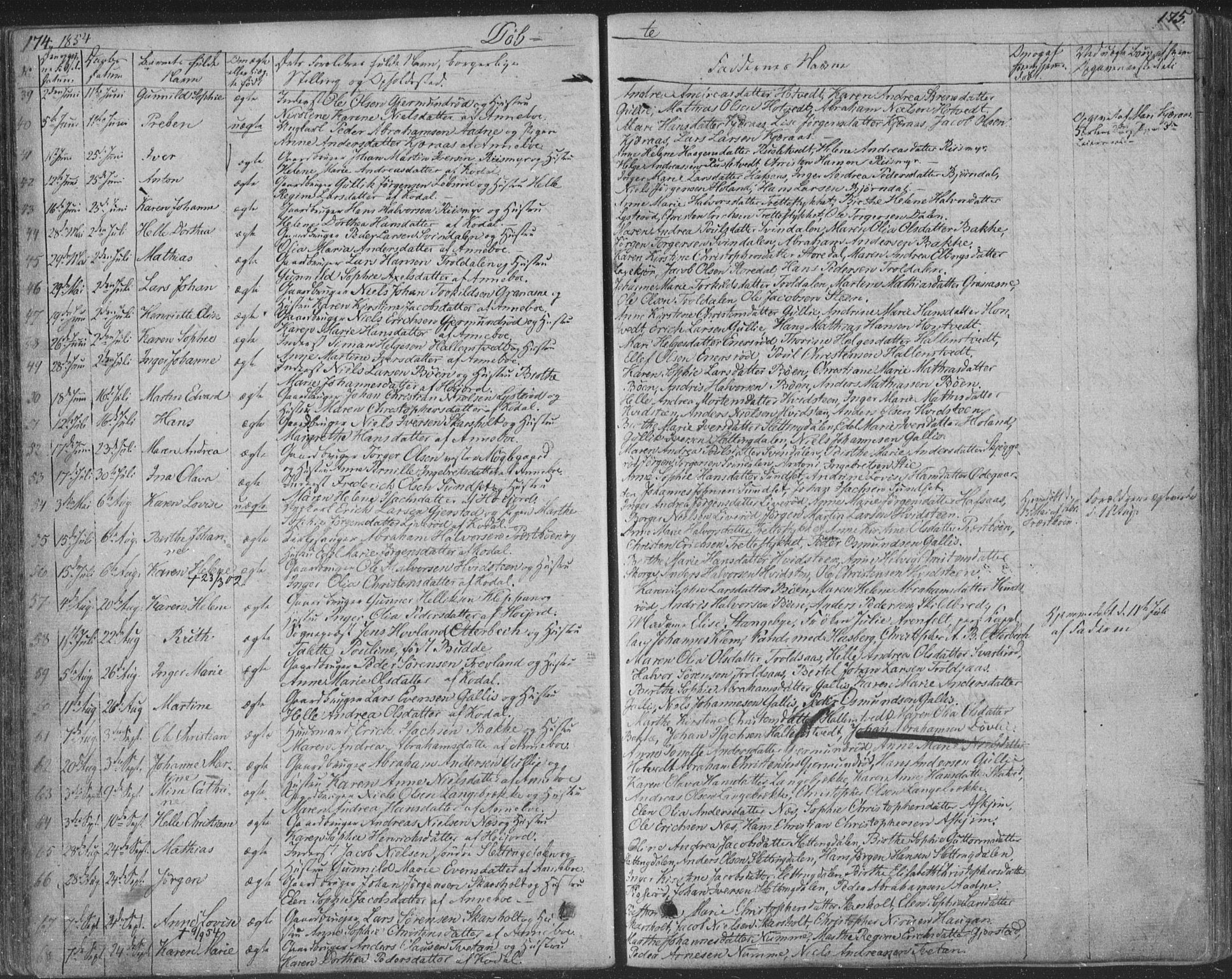 Andebu kirkebøker, AV/SAKO-A-336/F/Fa/L0004: Parish register (official) no. 4, 1829-1856, p. 174-175