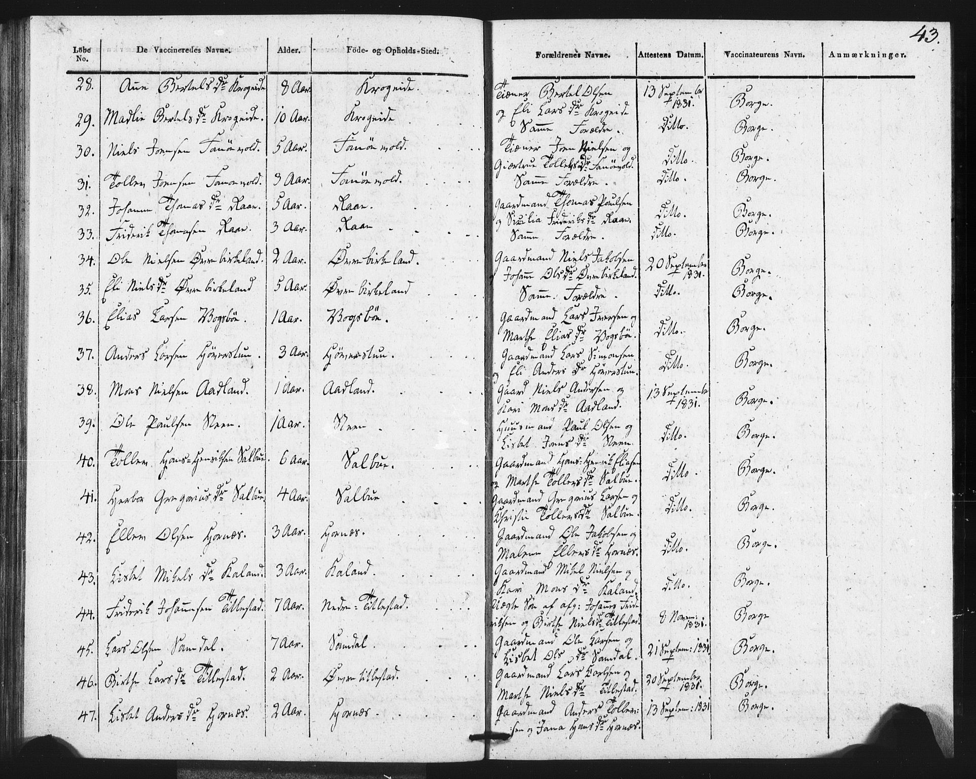 Fana Sokneprestembete, AV/SAB-A-75101/H/Haa/Haaa/L0013: Parish register (official) no. A 13, 1819-1833, p. 43