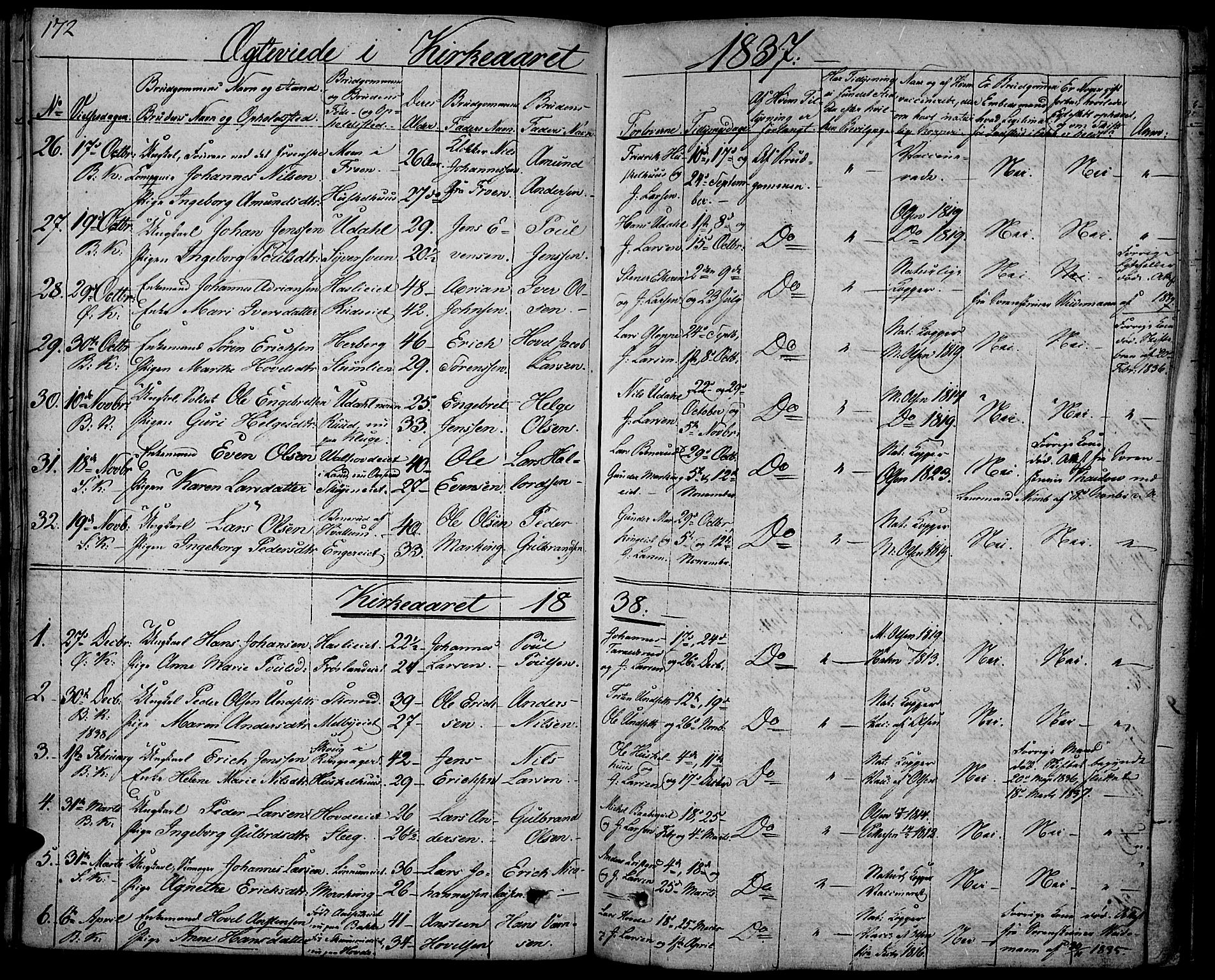 Biri prestekontor, SAH/PREST-096/H/Ha/Haa/L0004: Parish register (official) no. 4, 1829-1842, p. 172