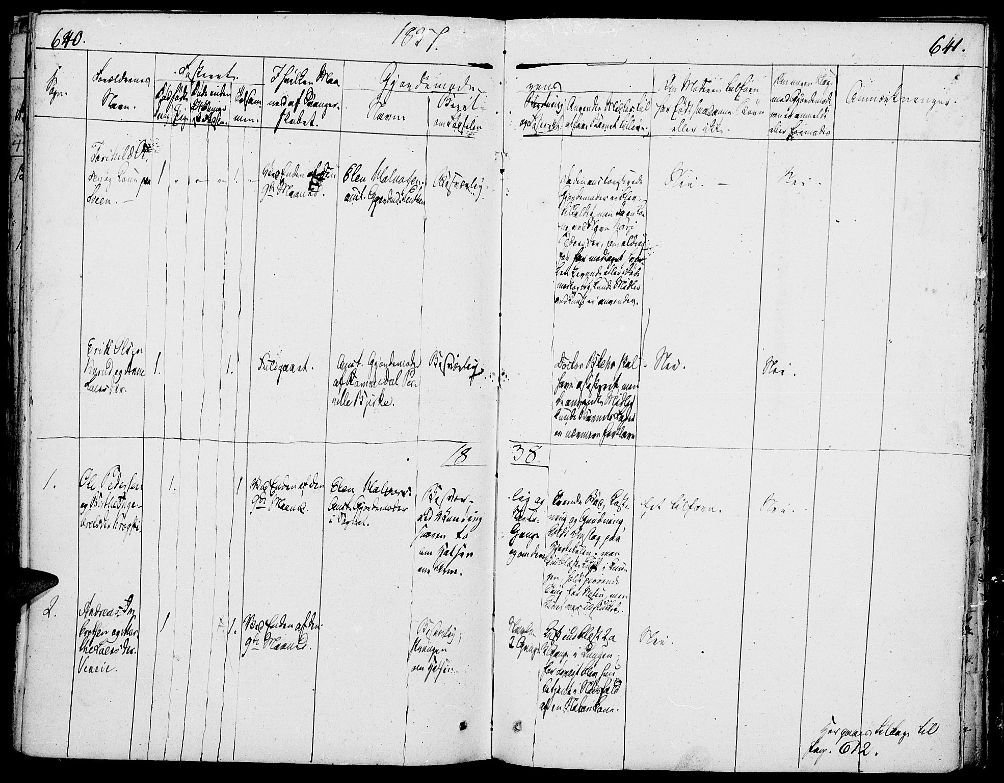 Løten prestekontor, AV/SAH-PREST-022/K/Ka/L0006: Parish register (official) no. 6, 1832-1849, p. 640-641