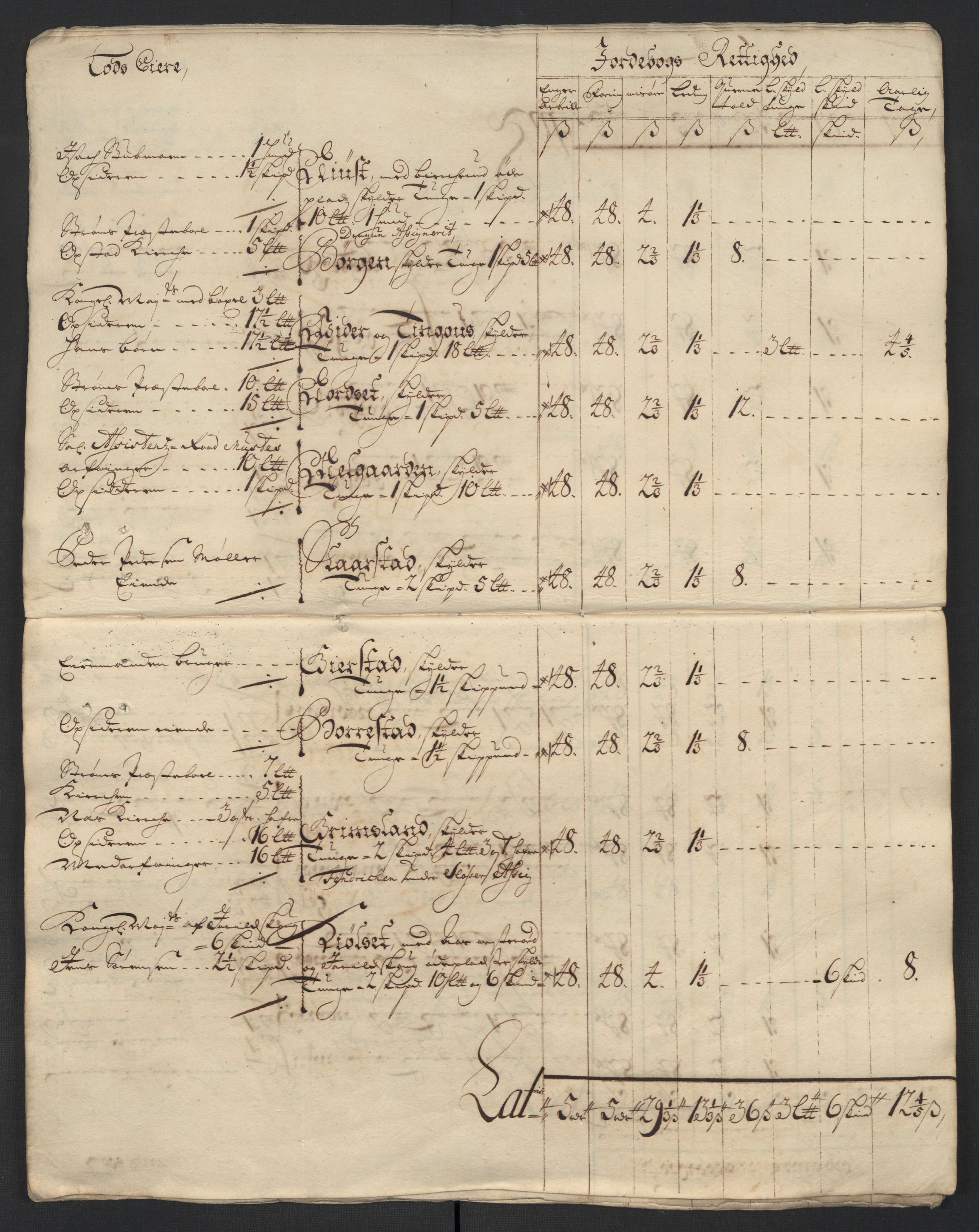 Rentekammeret inntil 1814, Reviderte regnskaper, Fogderegnskap, RA/EA-4092/R13/L0846: Fogderegnskap Solør, Odal og Østerdal, 1709, p. 117