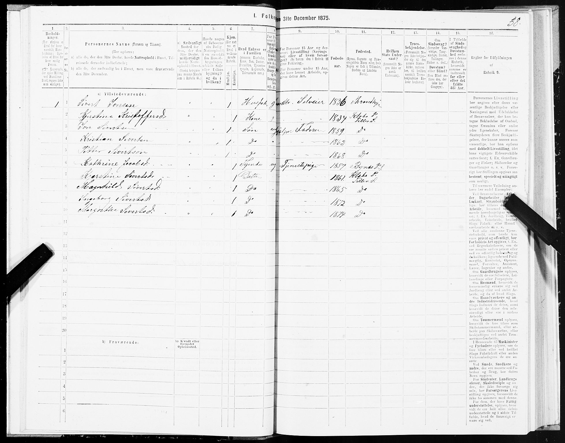 SAT, 1875 census for 1662P Klæbu, 1875, p. 2038