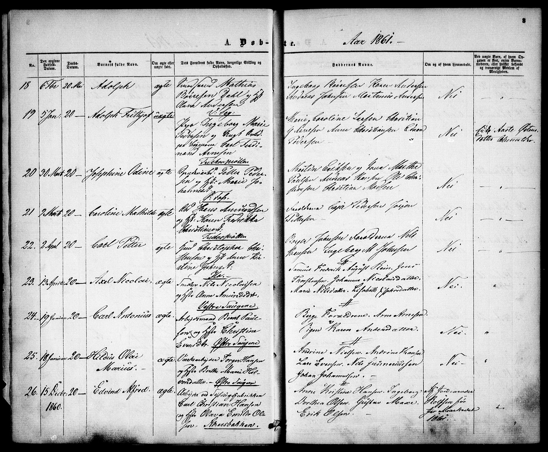 Gamle Aker prestekontor Kirkebøker, AV/SAO-A-10617a/F/L0001: Parish register (official) no. 1, 1861-1865, p. 3