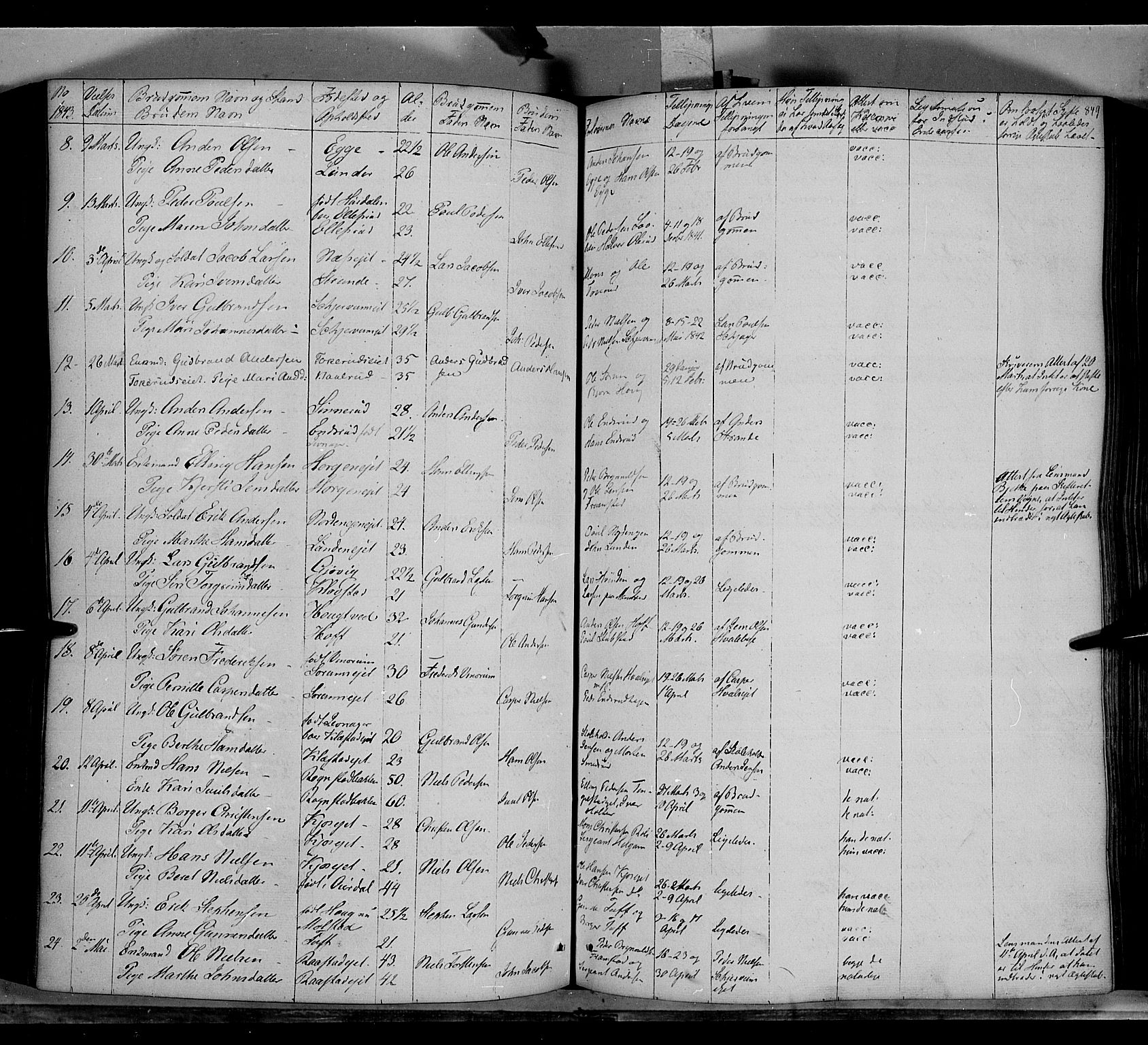 Gran prestekontor, SAH/PREST-112/H/Ha/Haa/L0011: Parish register (official) no. 11, 1842-1856, p. 848-849