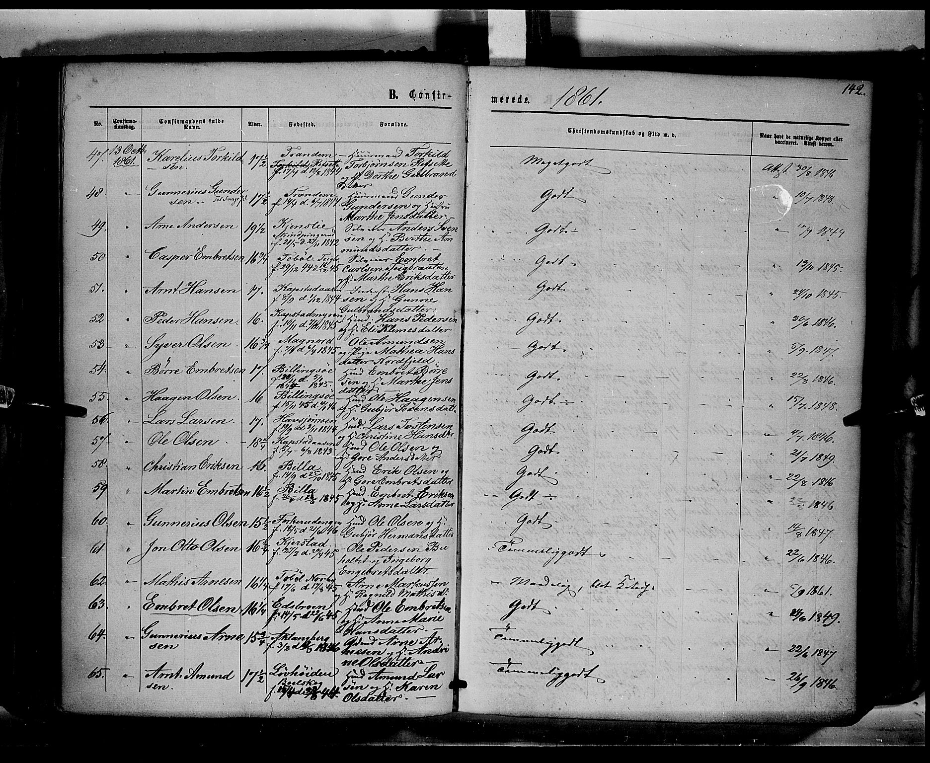 Eidskog prestekontor, AV/SAH-PREST-026/H/Ha/Haa/L0001: Parish register (official) no. 1, 1860-1867, p. 142