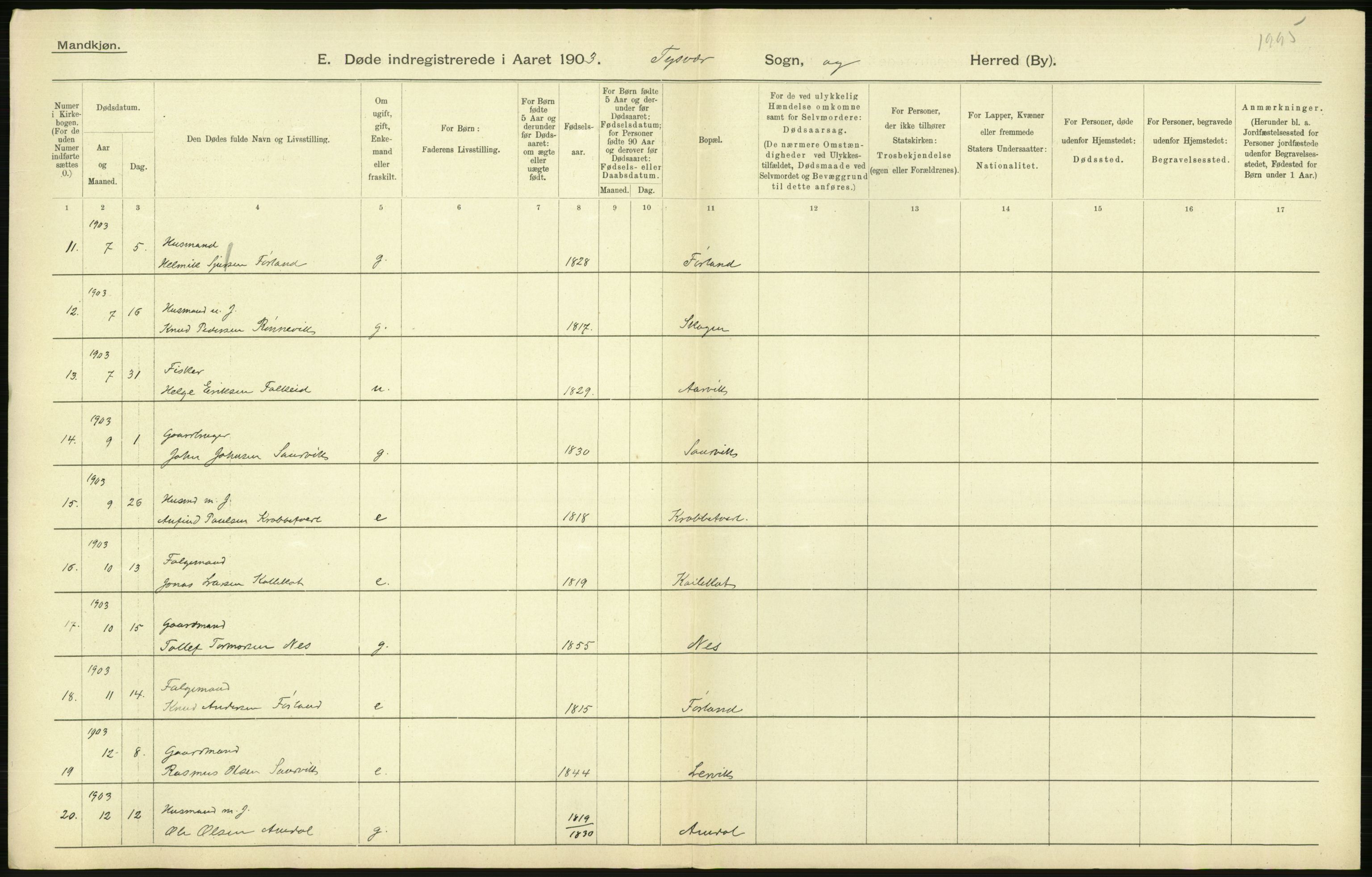 Statistisk sentralbyrå, Sosiodemografiske emner, Befolkning, AV/RA-S-2228/D/Df/Dfa/Dfaa/L0012: Stavanger amt: Fødte, gifte, døde, 1903, p. 660